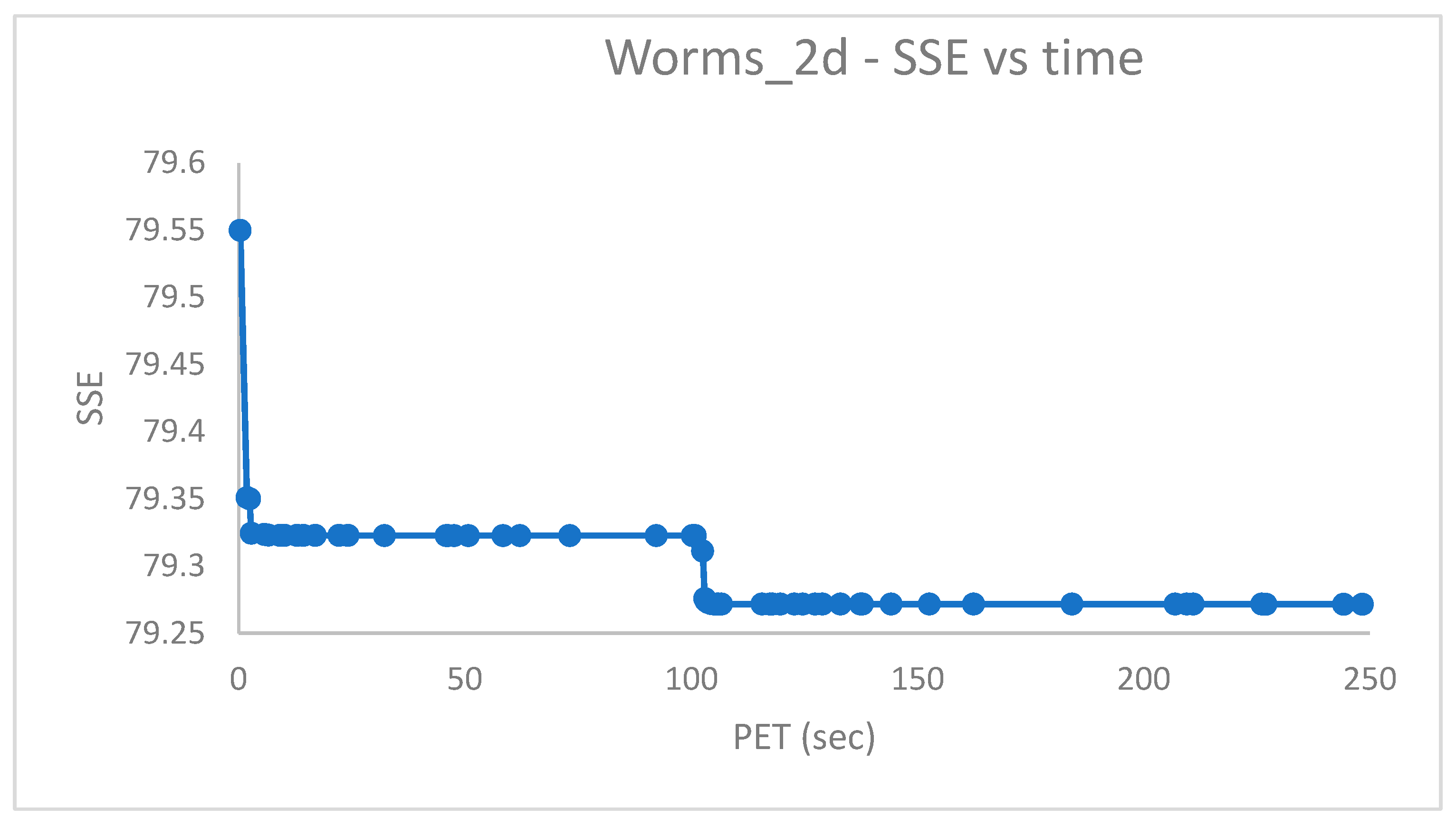 Algorithms 16 00572 g006