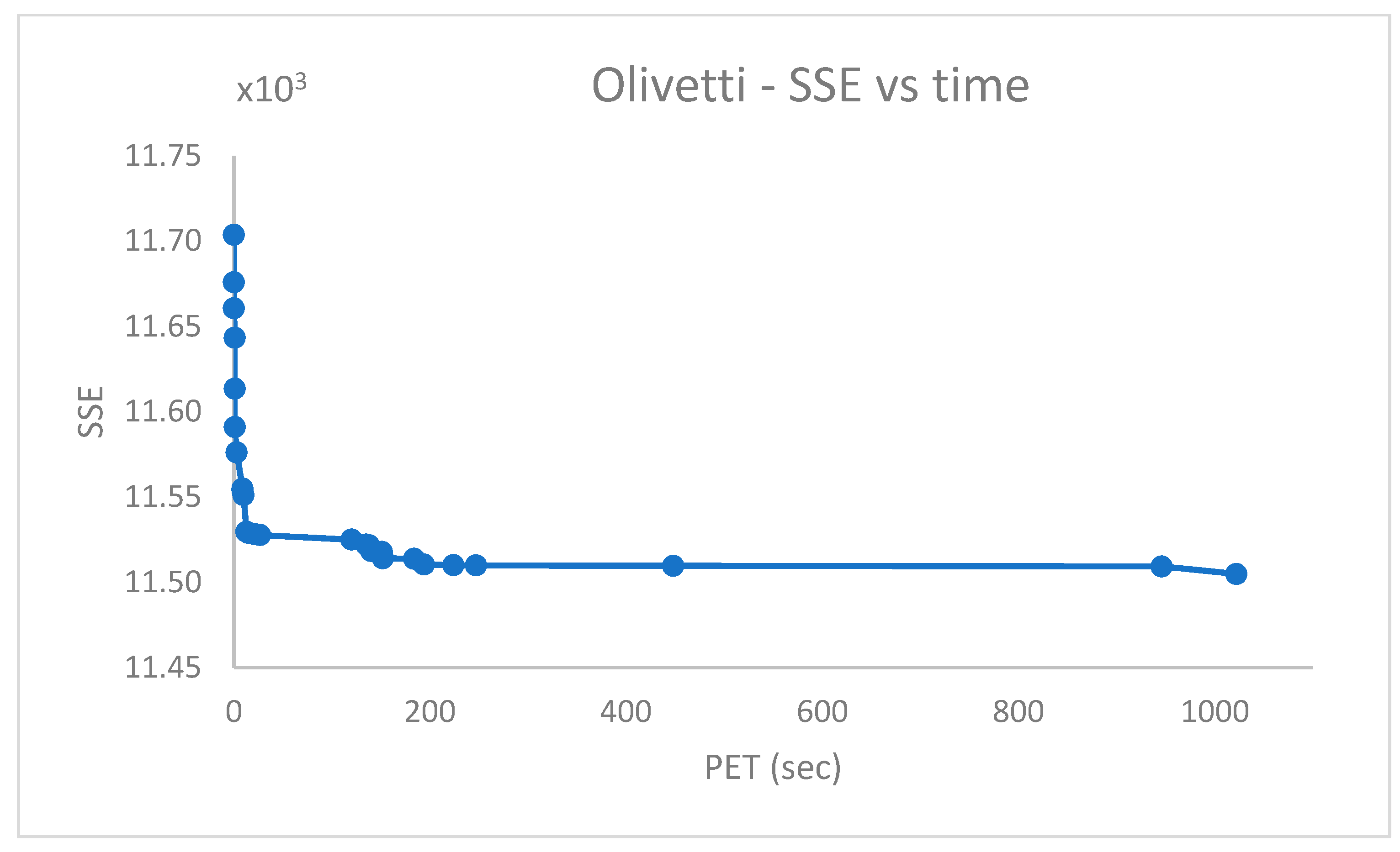 Algorithms 16 00572 g013