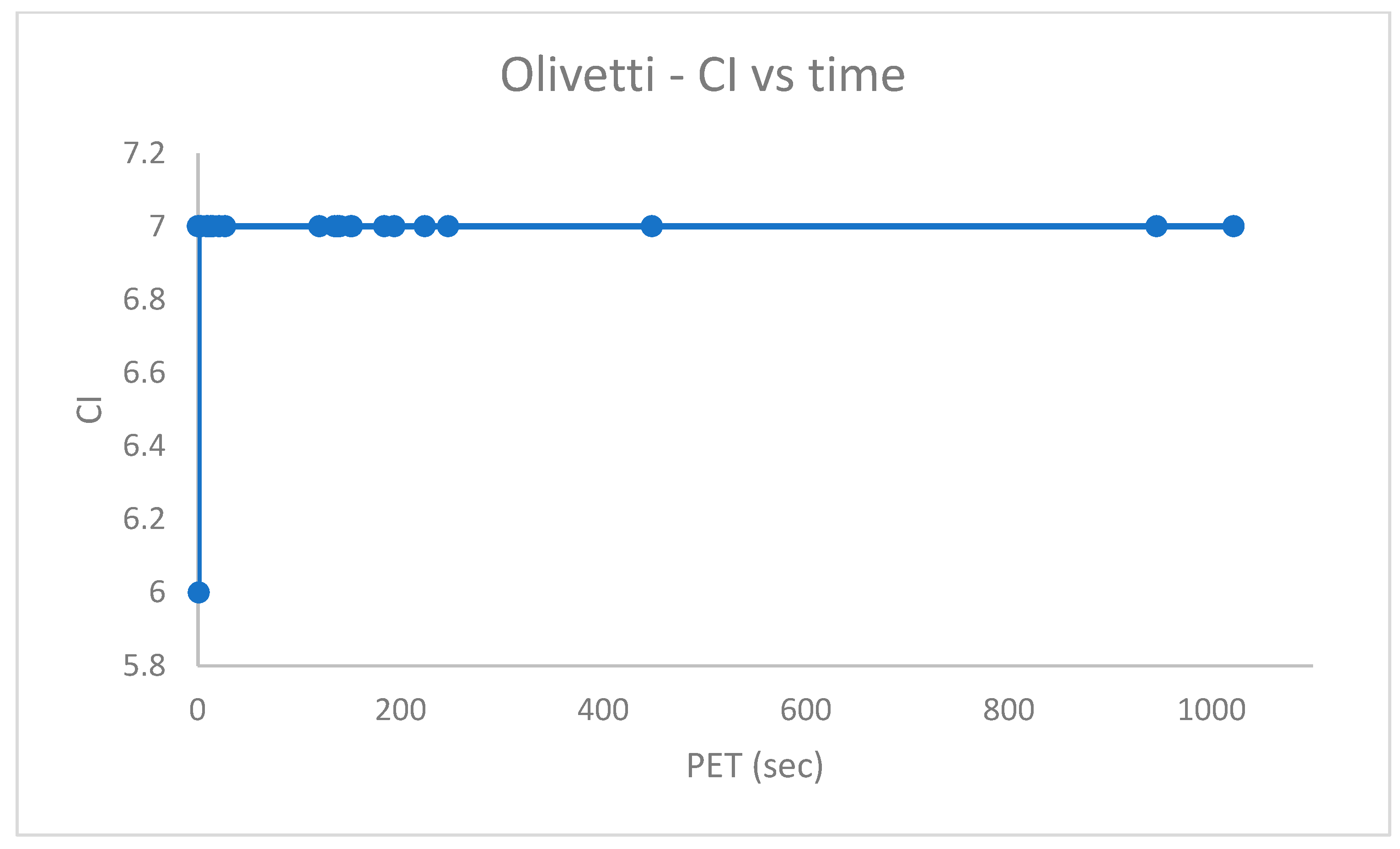 Algorithms 16 00572 g014