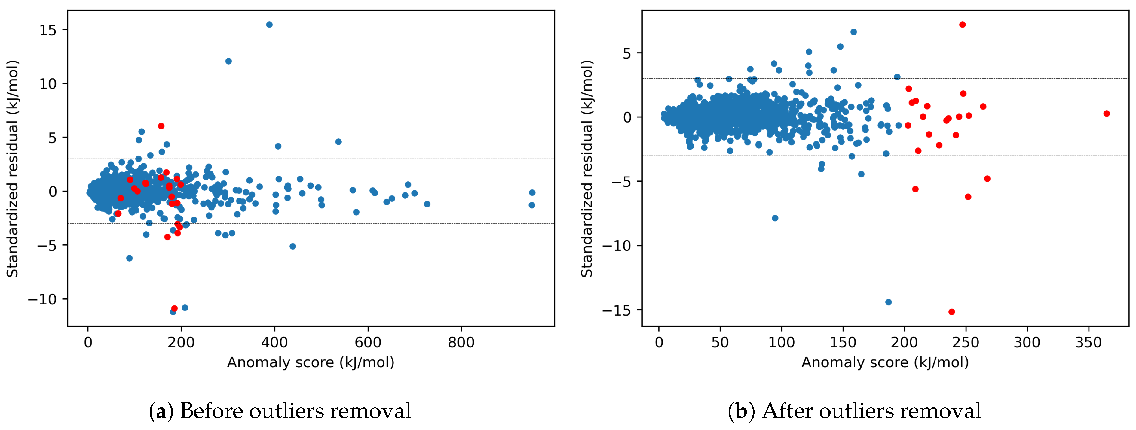 Algorithms 16 00573 g007