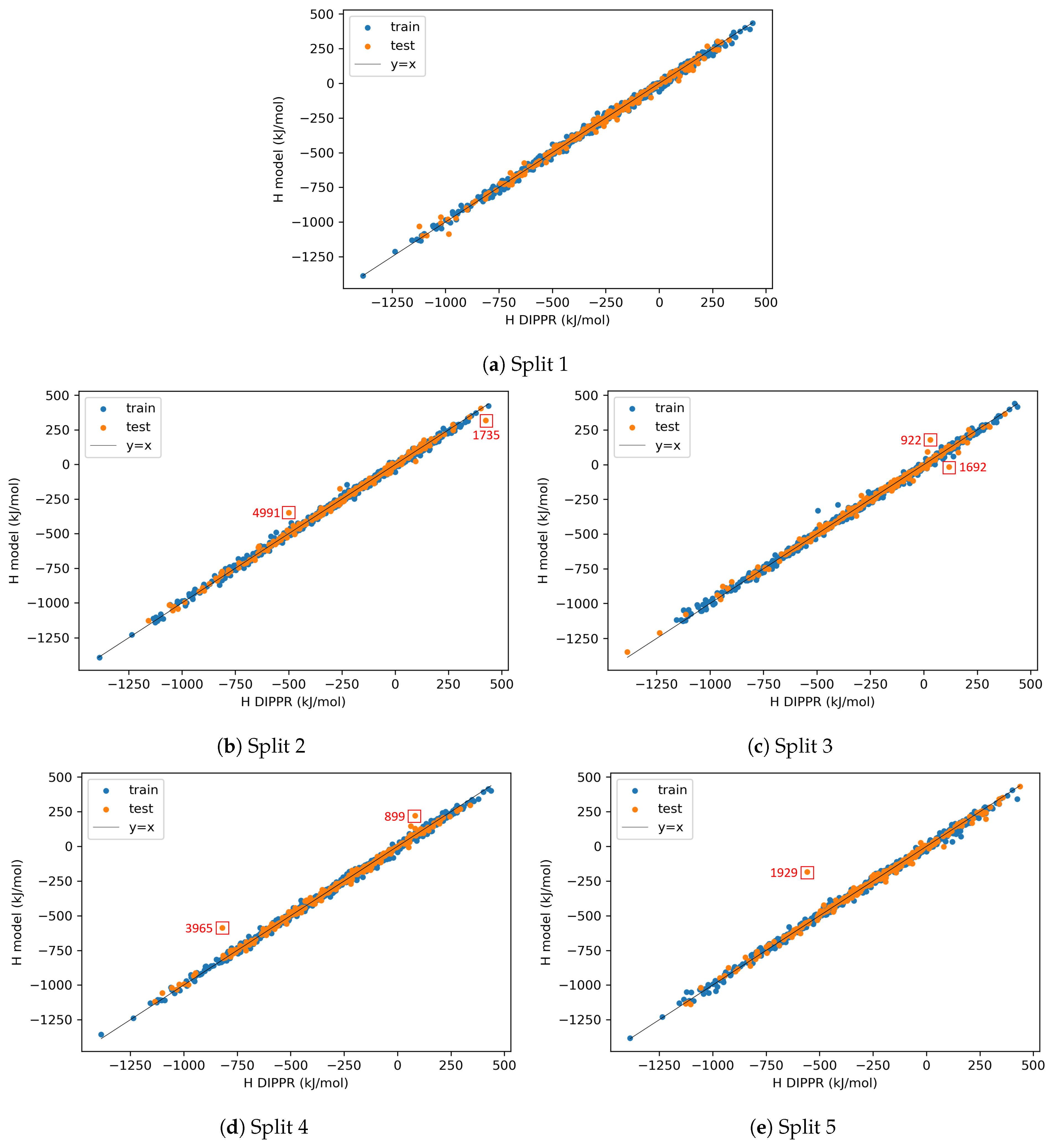 Algorithms 16 00573 g013