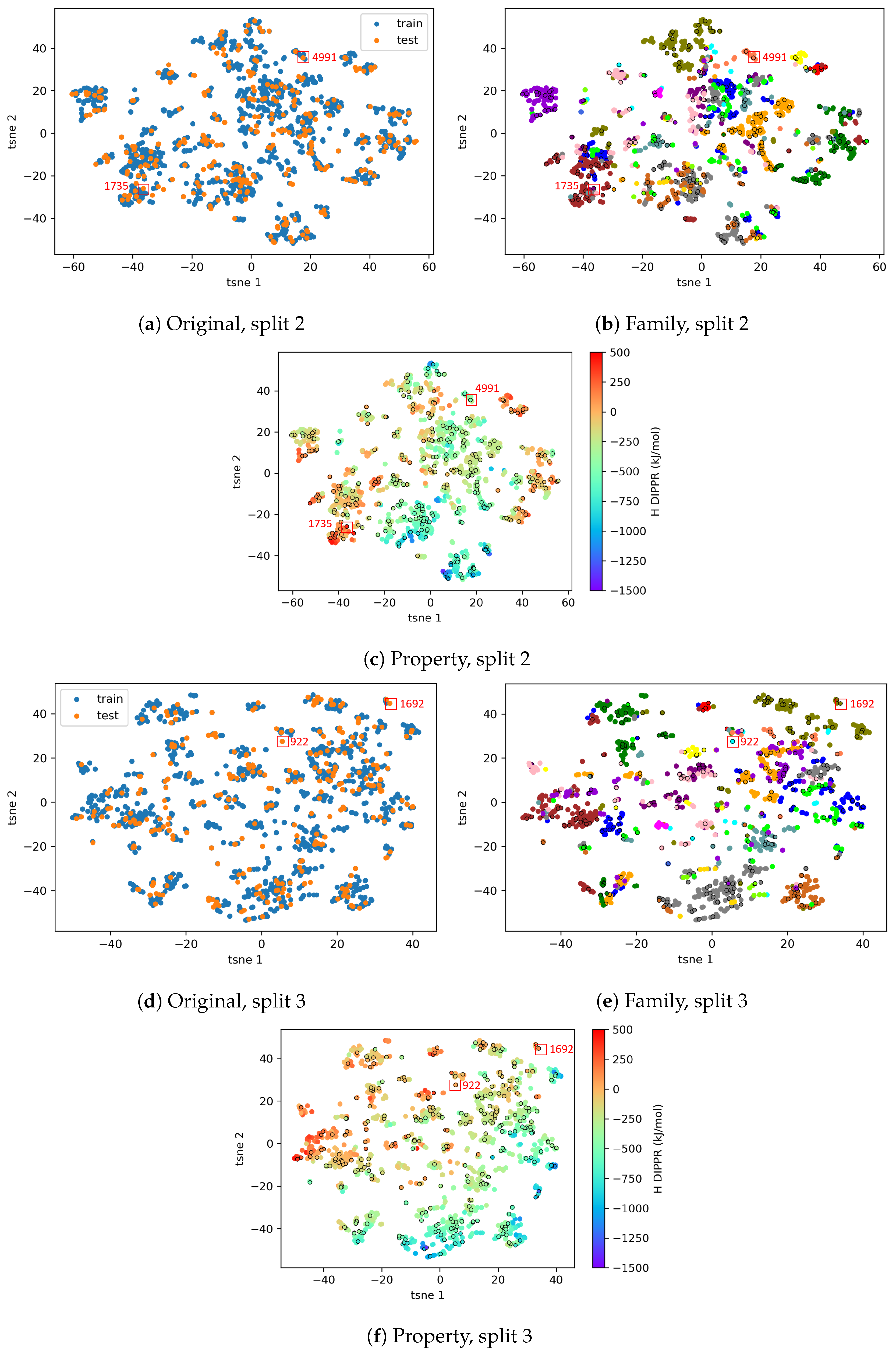 Algorithms 16 00573 g015