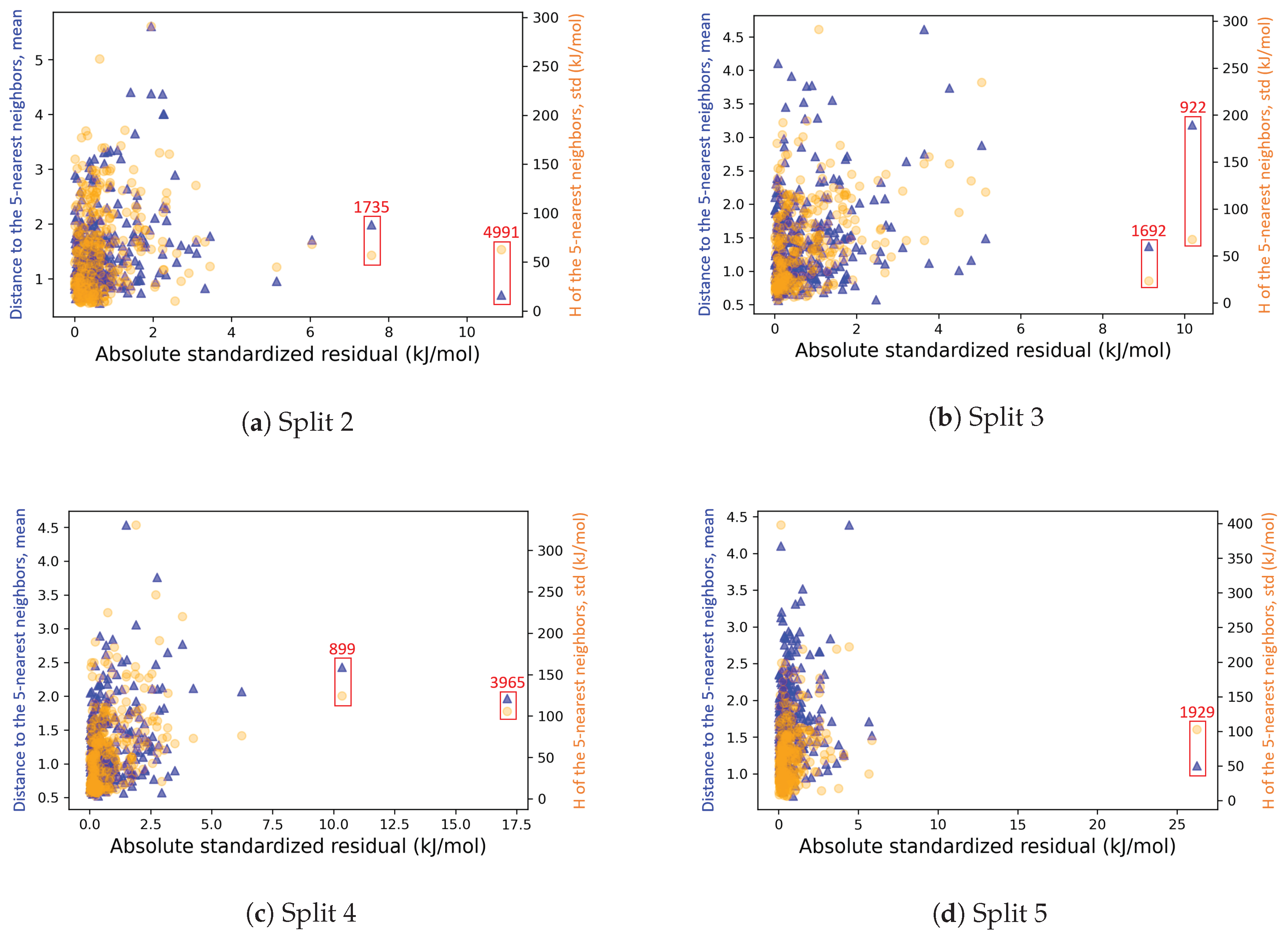 Algorithms 16 00573 g017