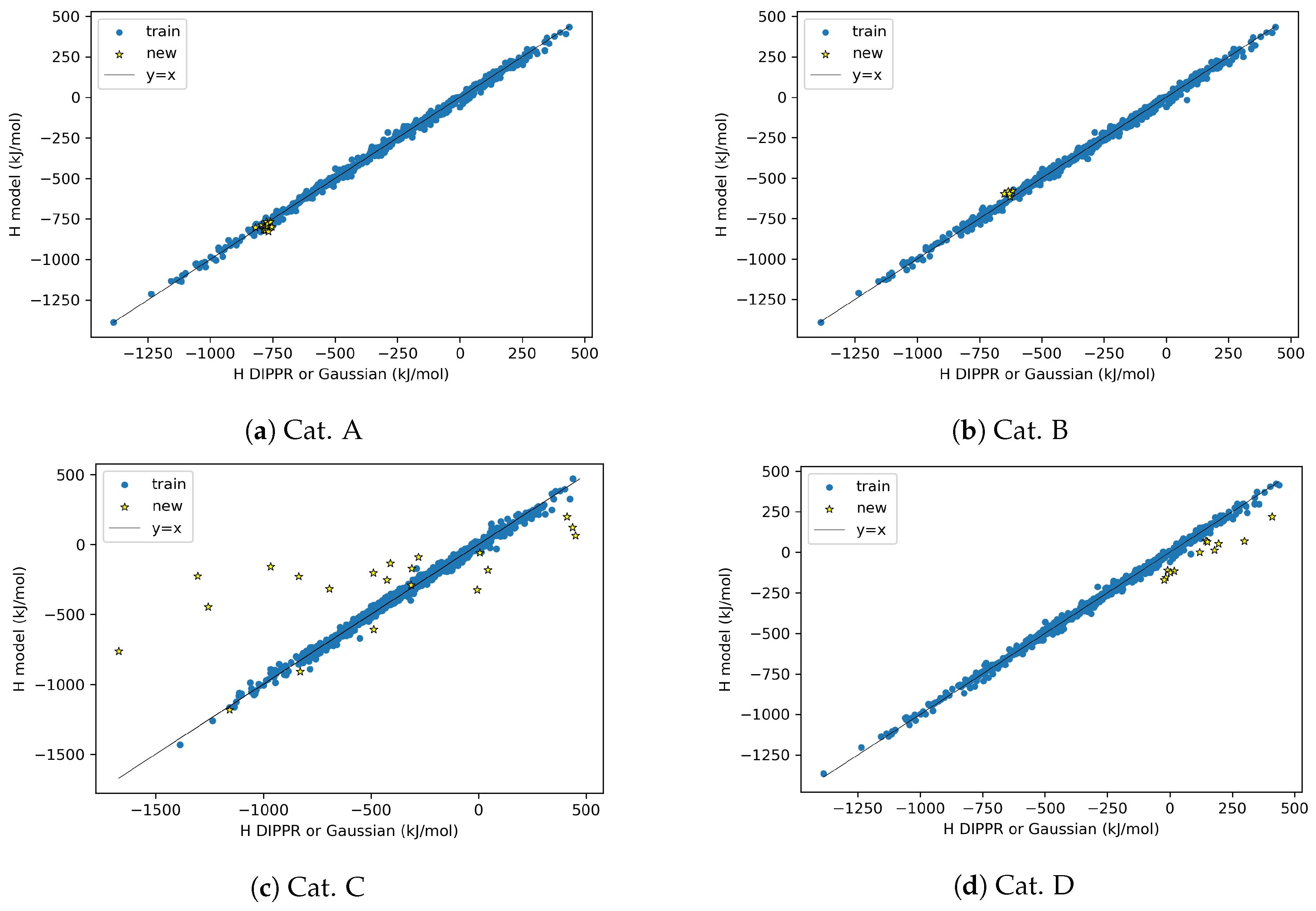 Algorithms 16 00573 g018