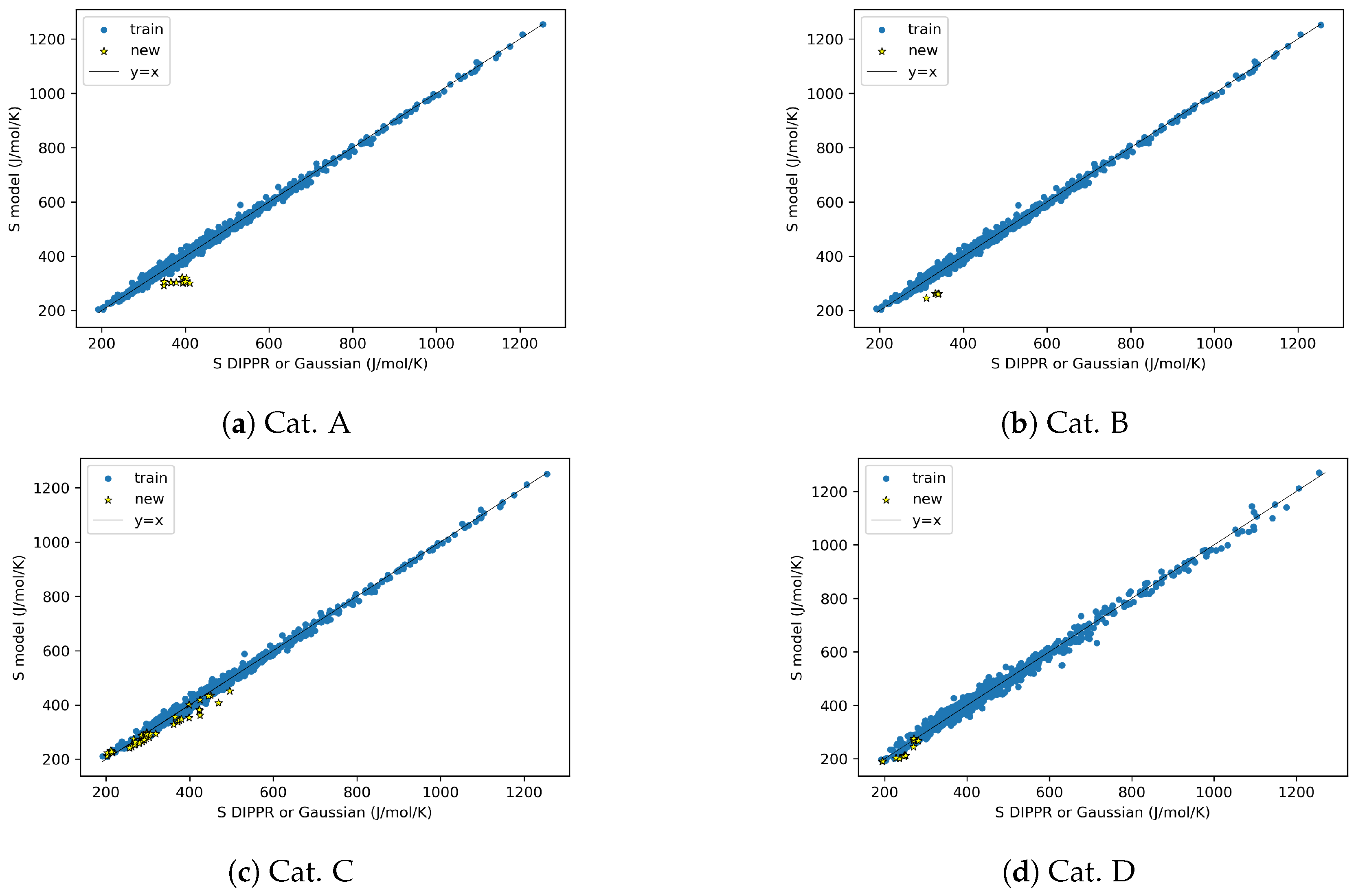 Algorithms 16 00573 g019