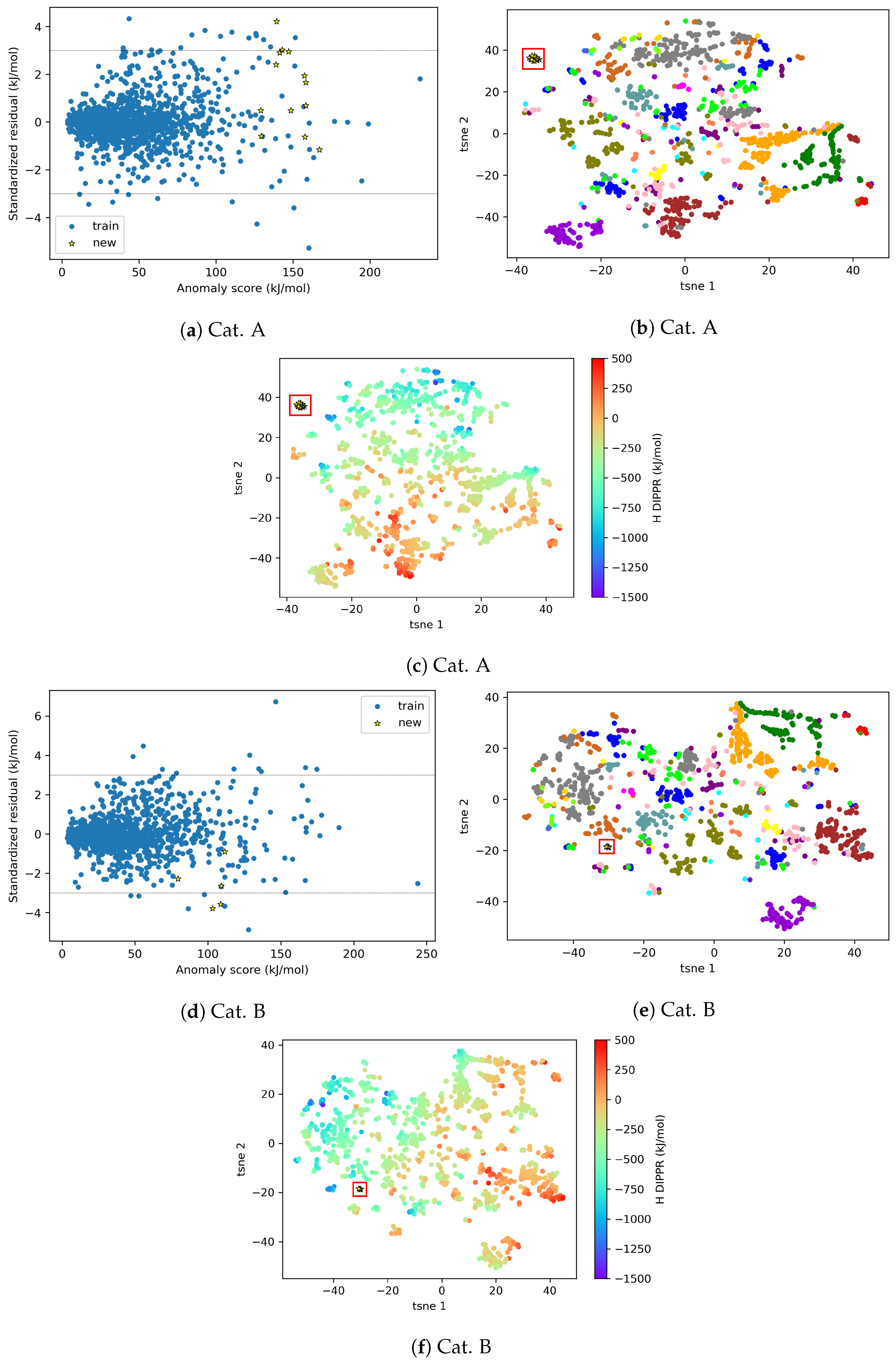Algorithms 16 00573 g020
