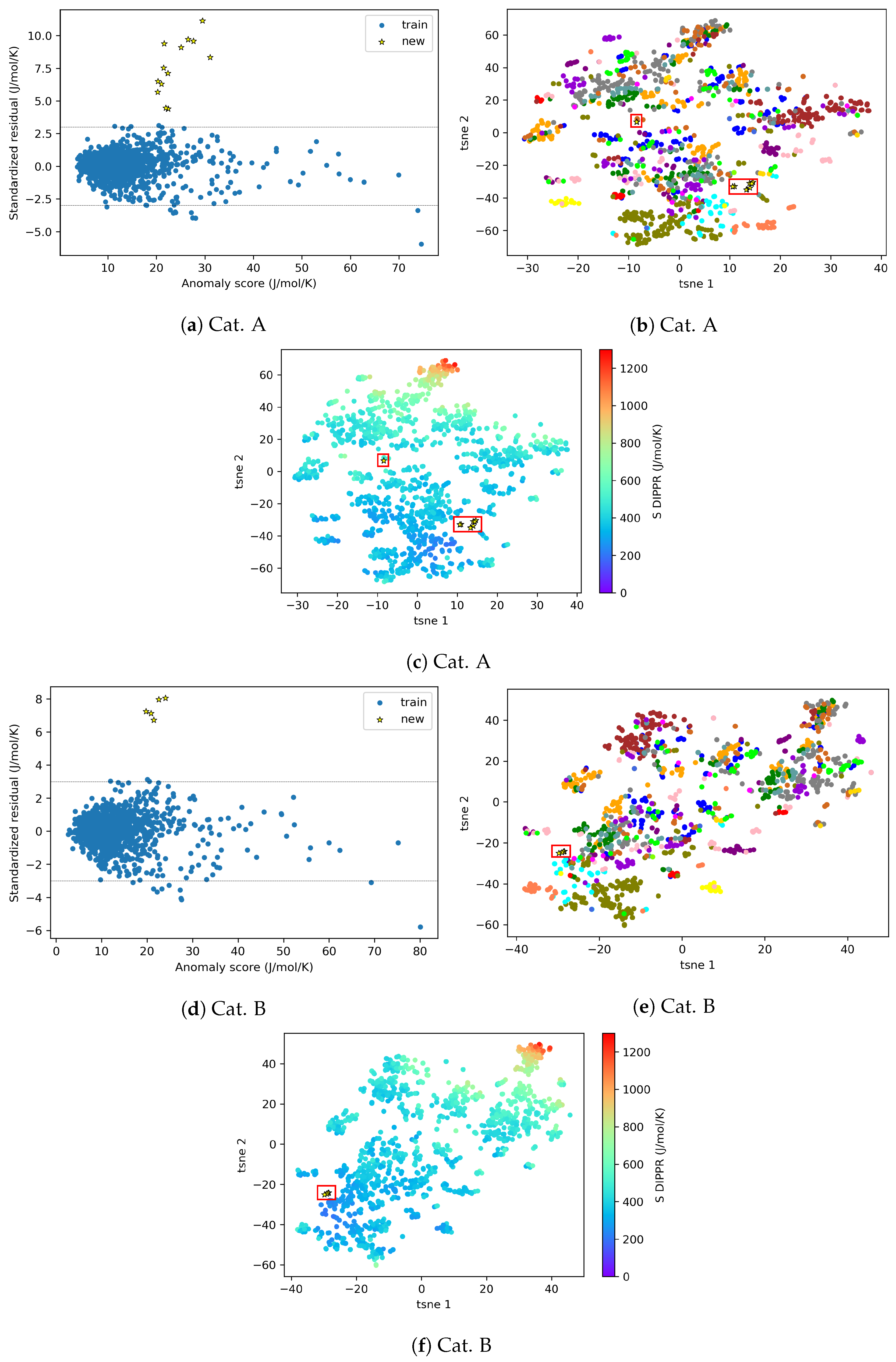 Algorithms 16 00573 g022