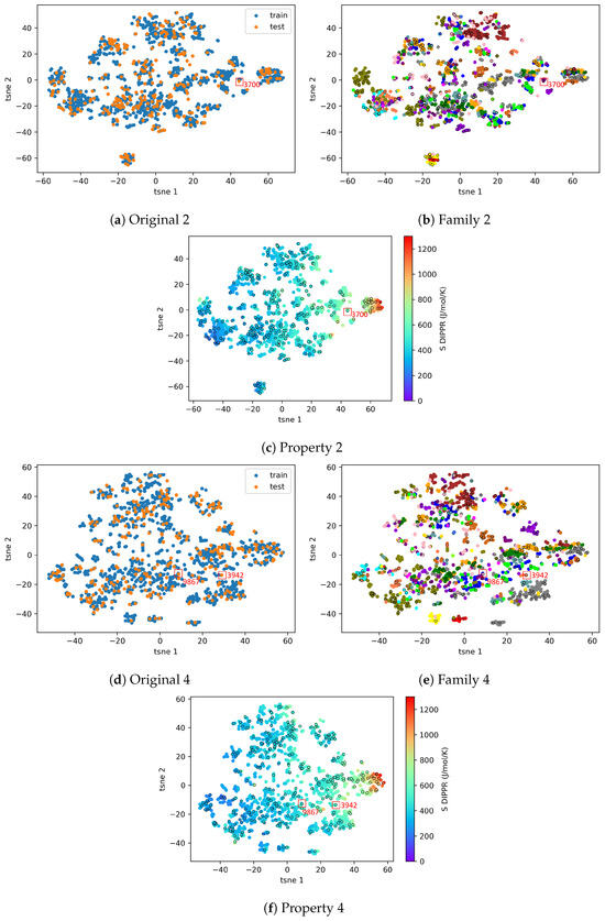 Algorithms 16 00573 g0a3