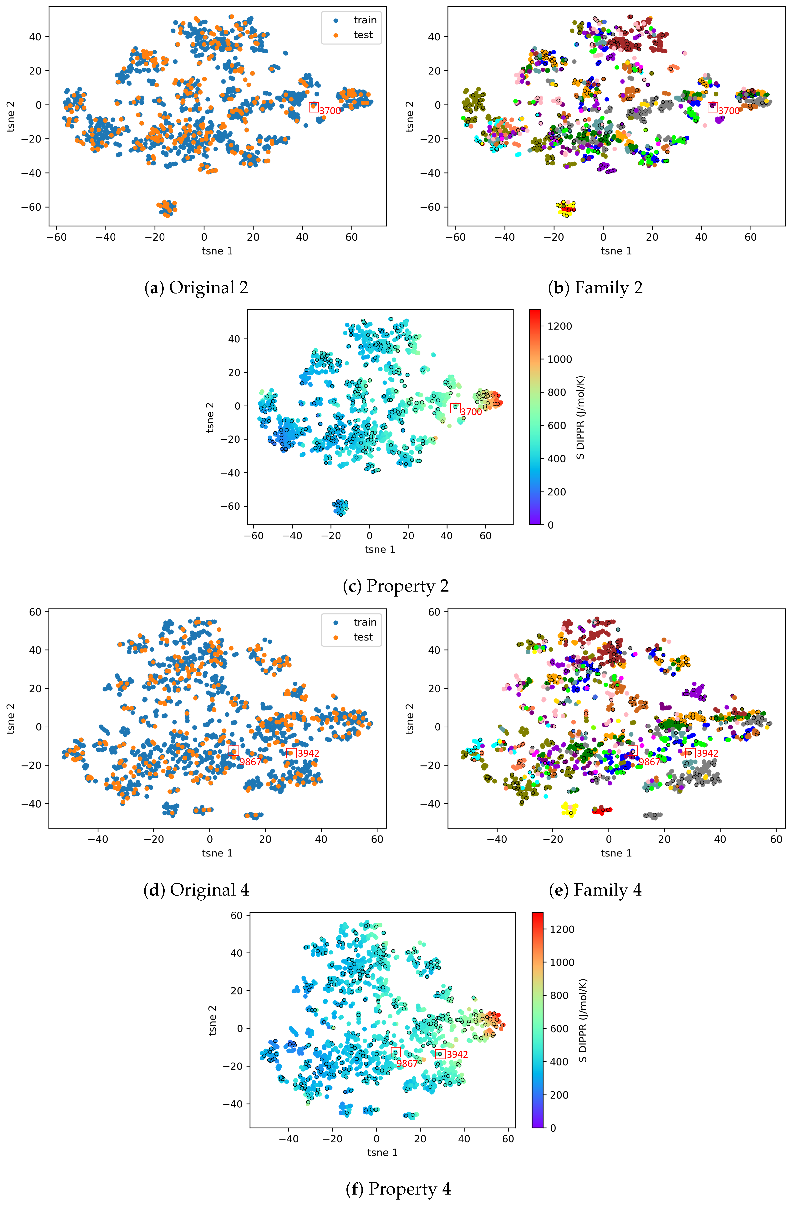 Algorithms 16 00573 g0a3