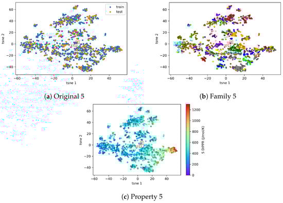 Algorithms 16 00573 g0a4