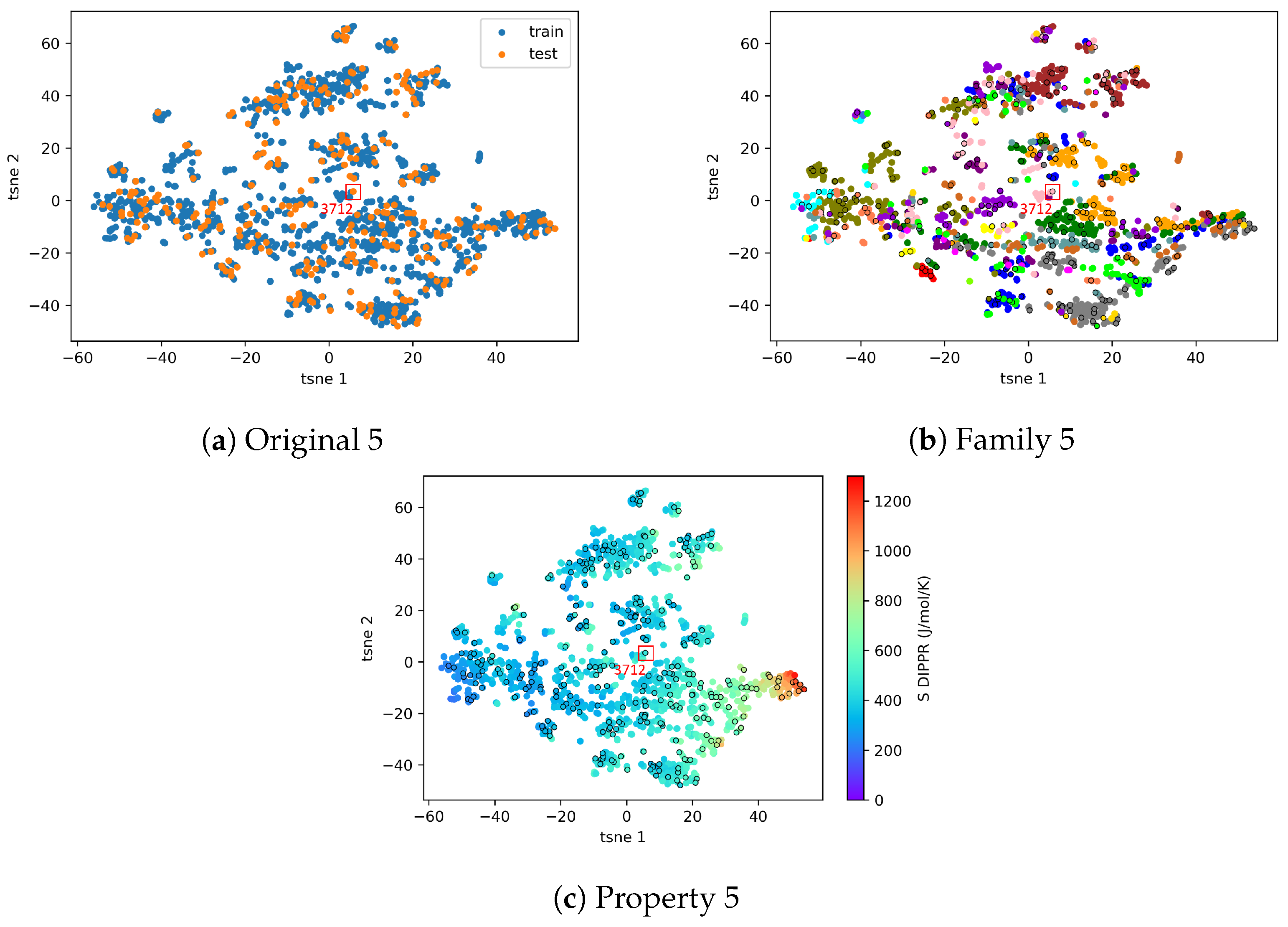 Algorithms 16 00573 g0a4