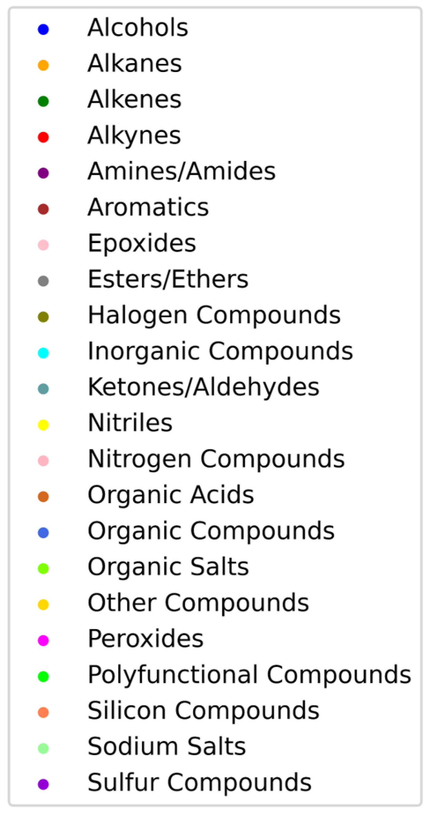 Algorithms 16 00573 g0a5