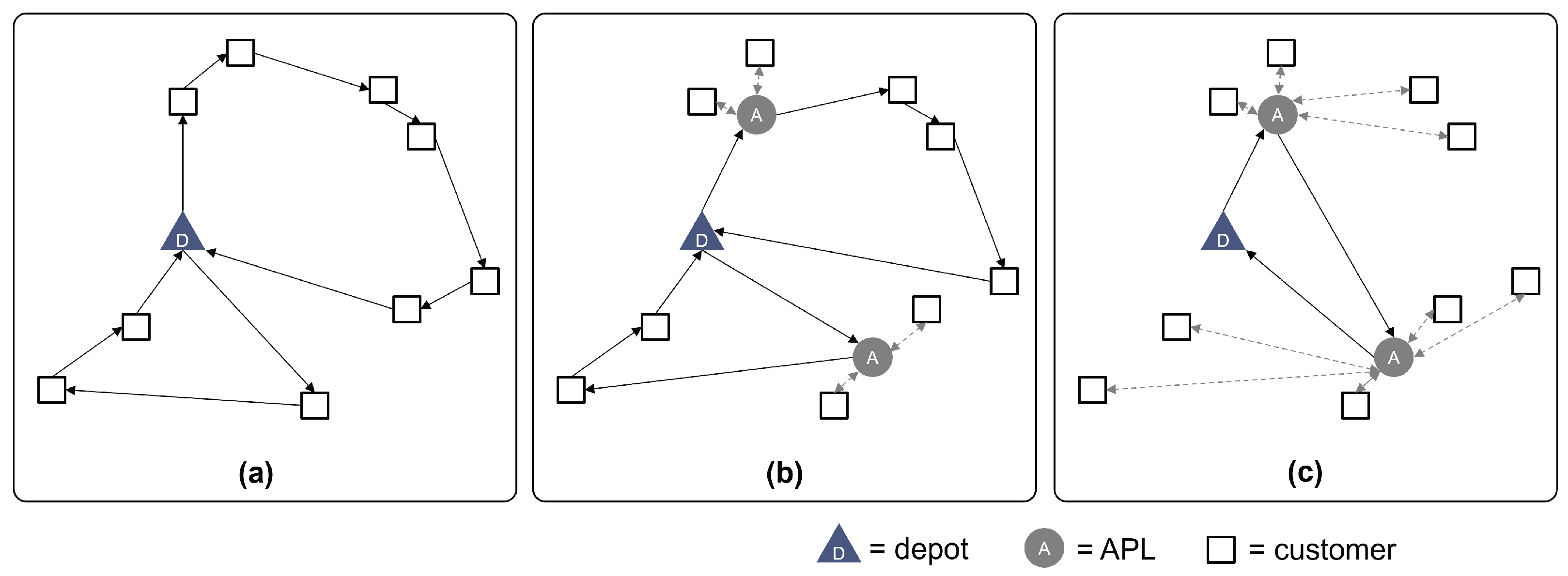Algorithms 17 00004 g001