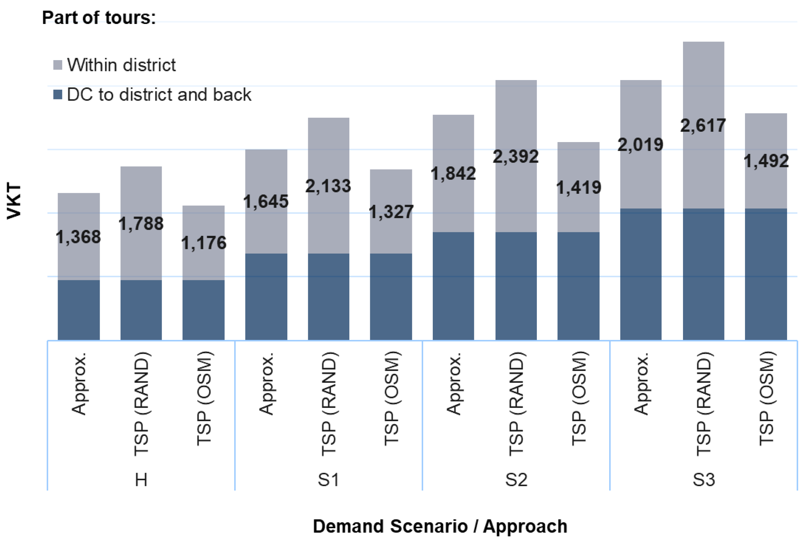Algorithms 17 00004 g008