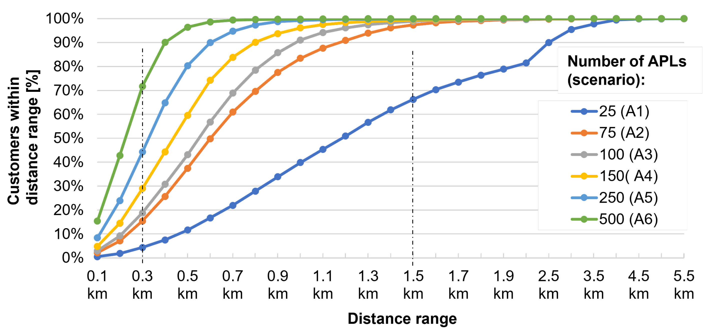 Algorithms 17 00004 g011