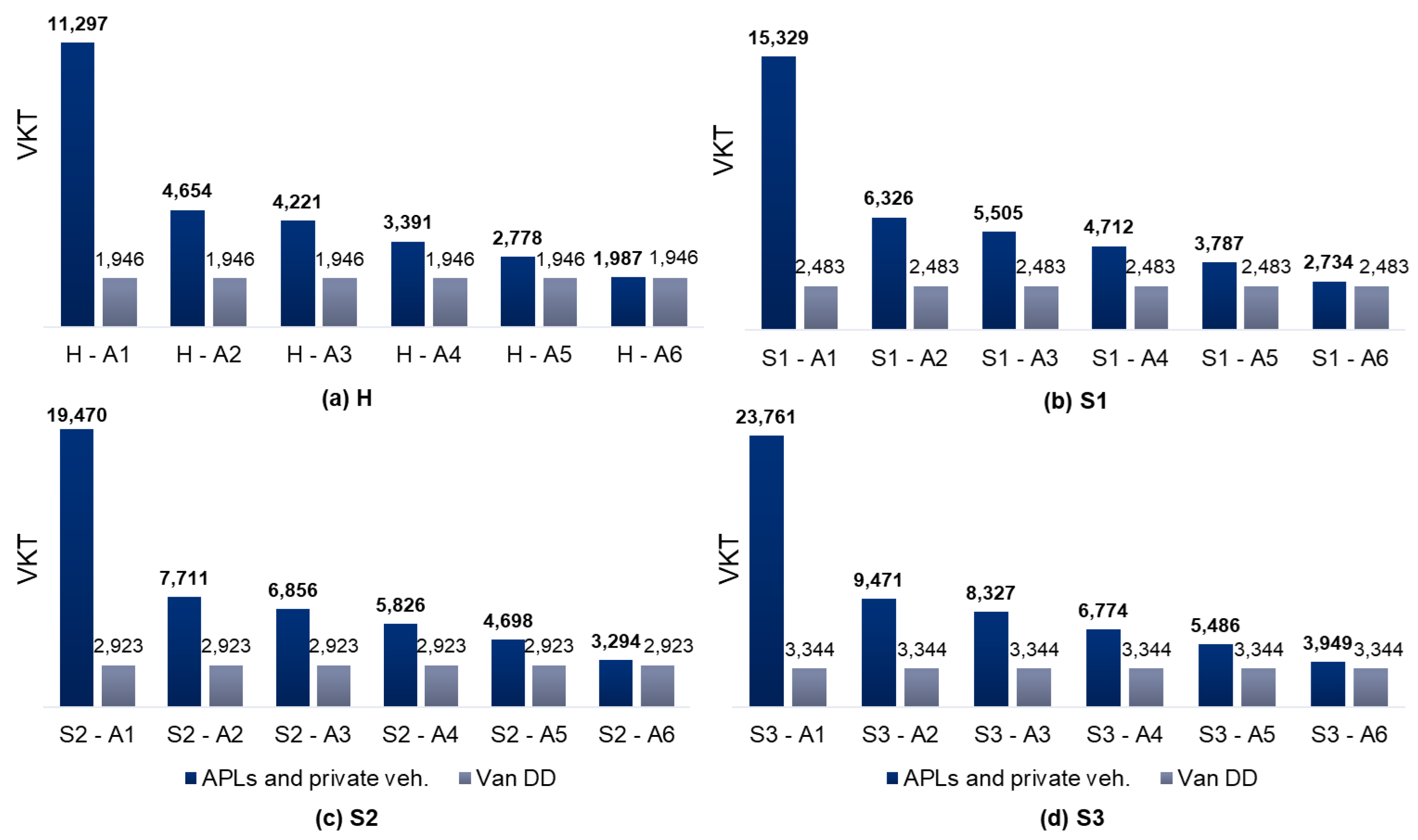 Algorithms 17 00004 g012
