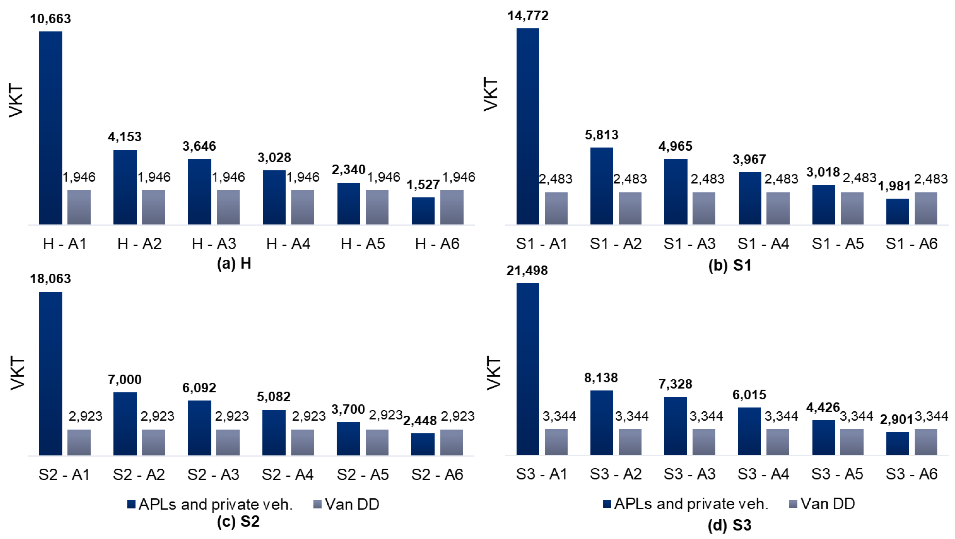 Algorithms 17 00004 g013