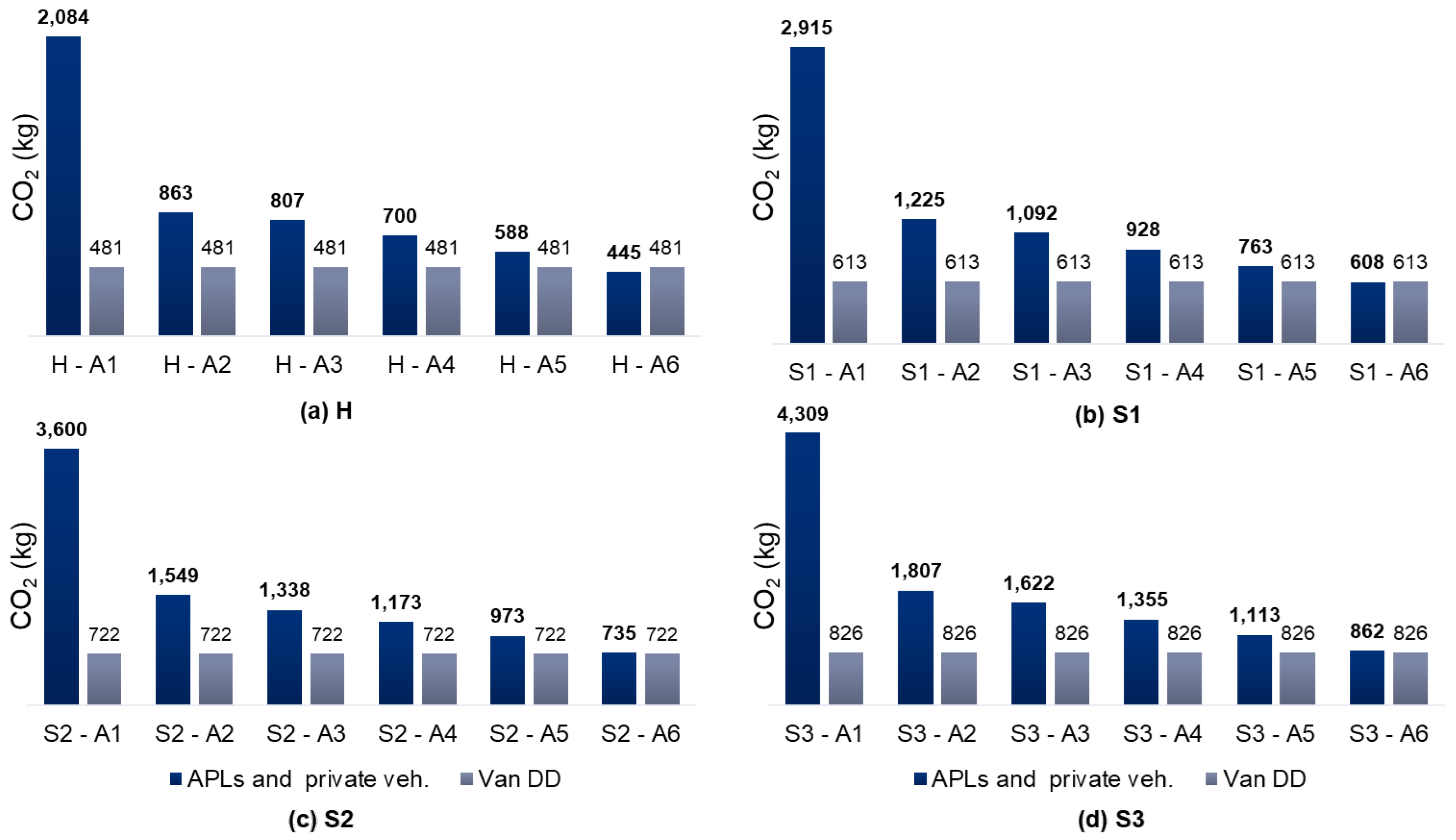 Algorithms 17 00004 g015
