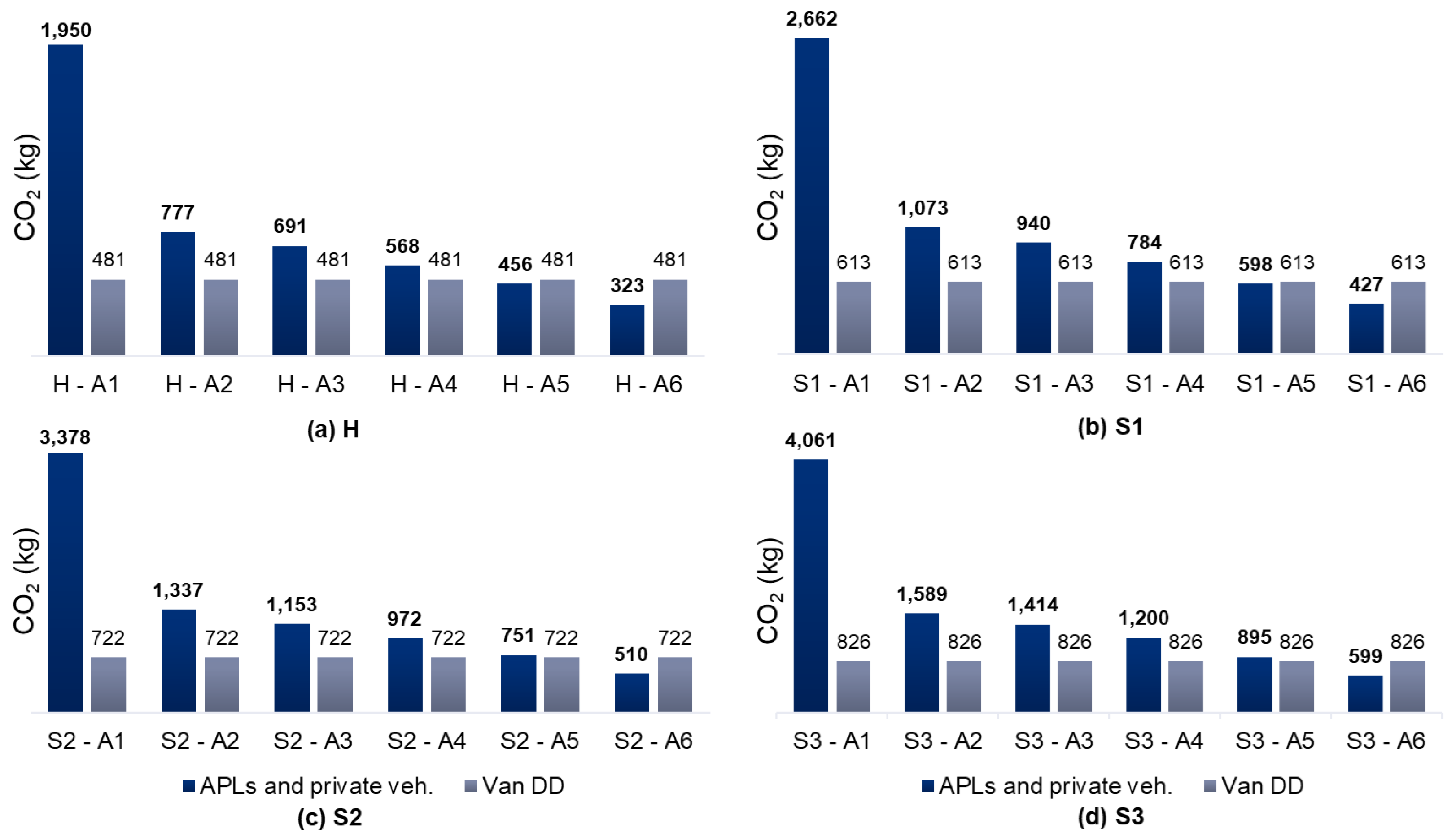 Algorithms 17 00004 g016