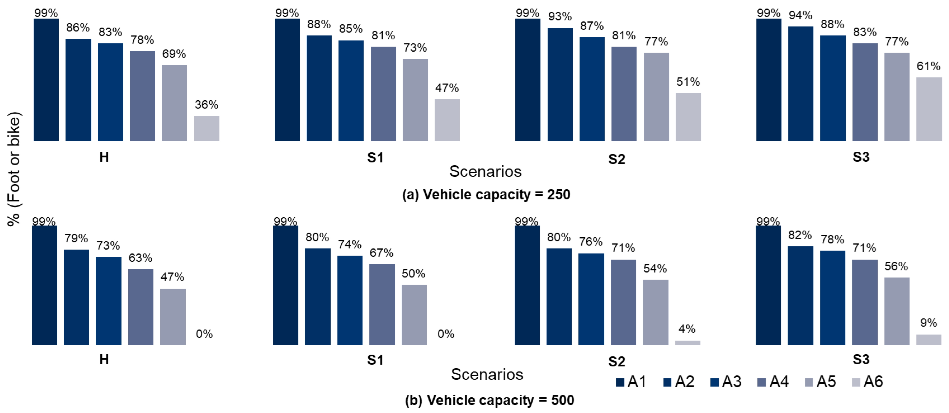 Algorithms 17 00004 g017