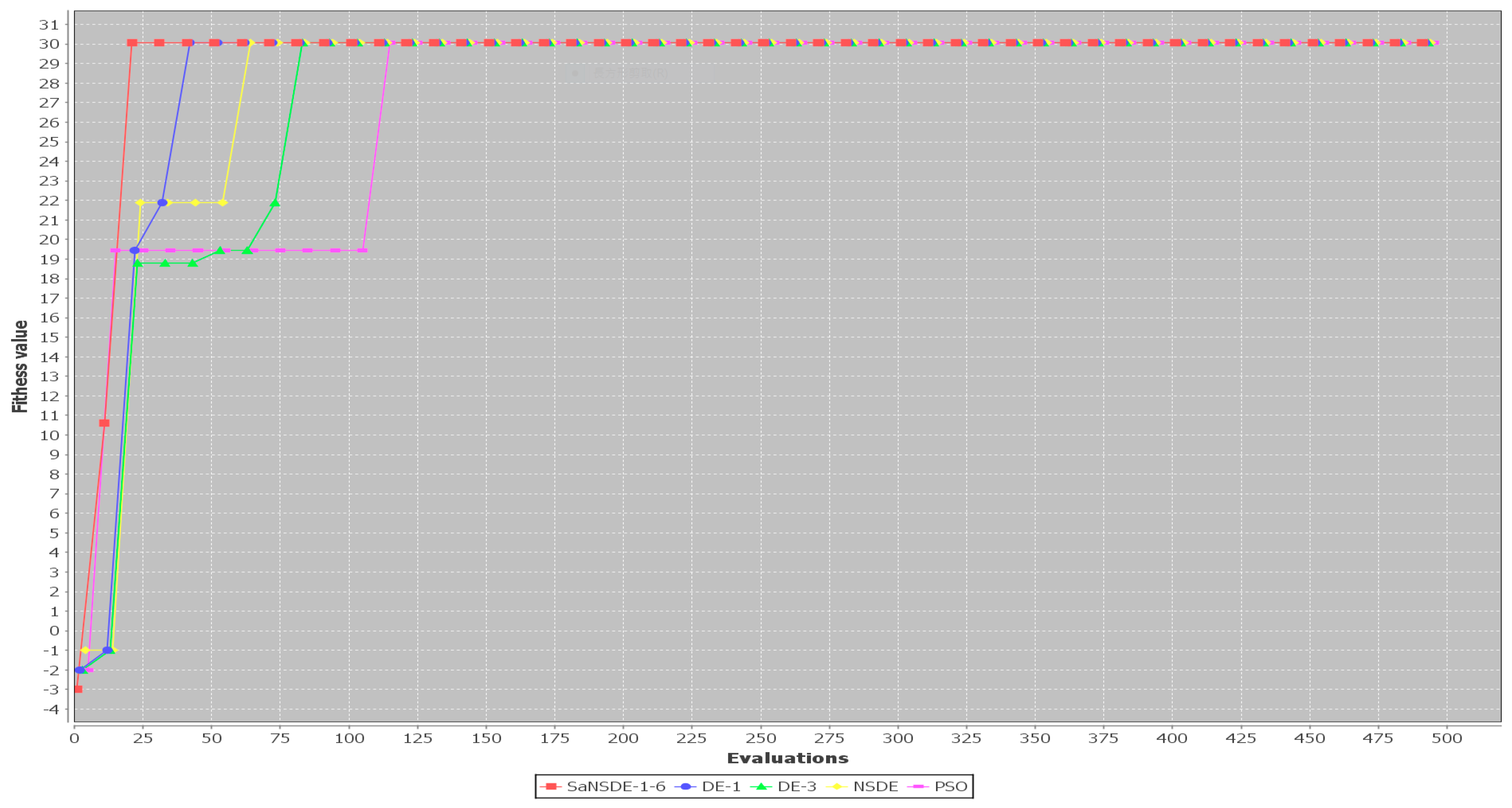 Algorithms 17 00009 g005 Algorithms 17 00009 g005
