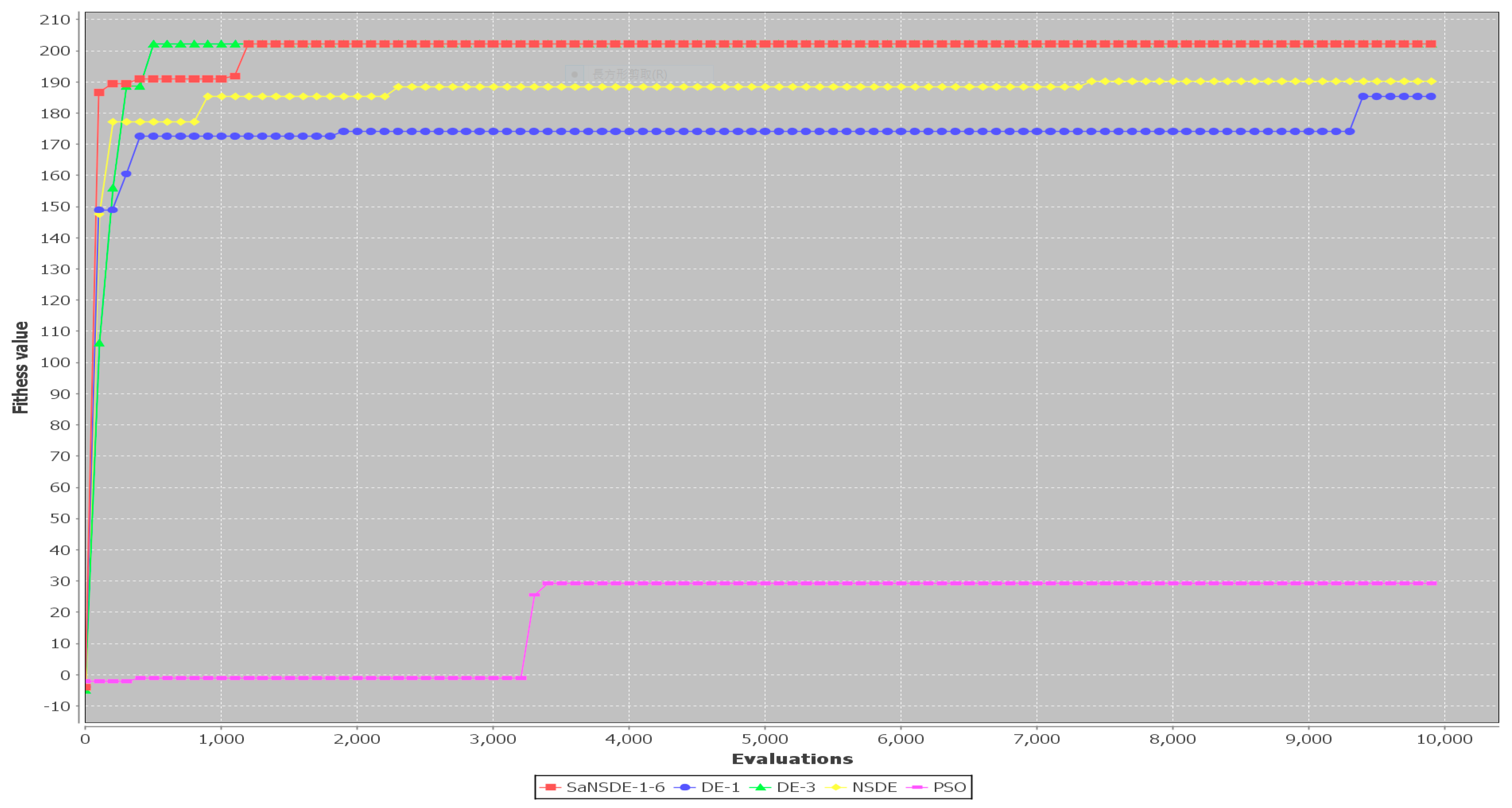Algorithms 17 00009 g007 Algorithms 17 00009 g007