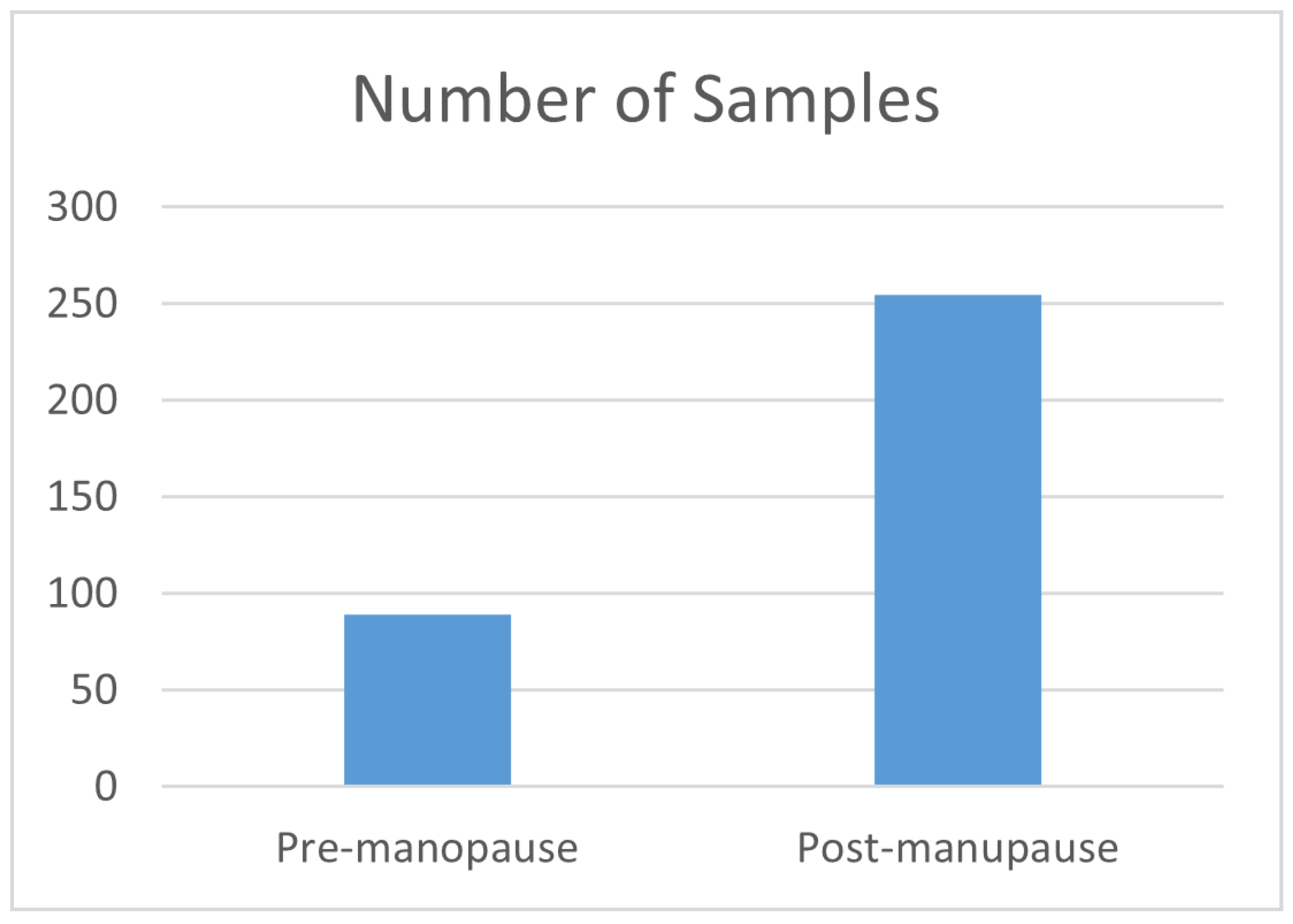 Algorithms 17 00013 g002
