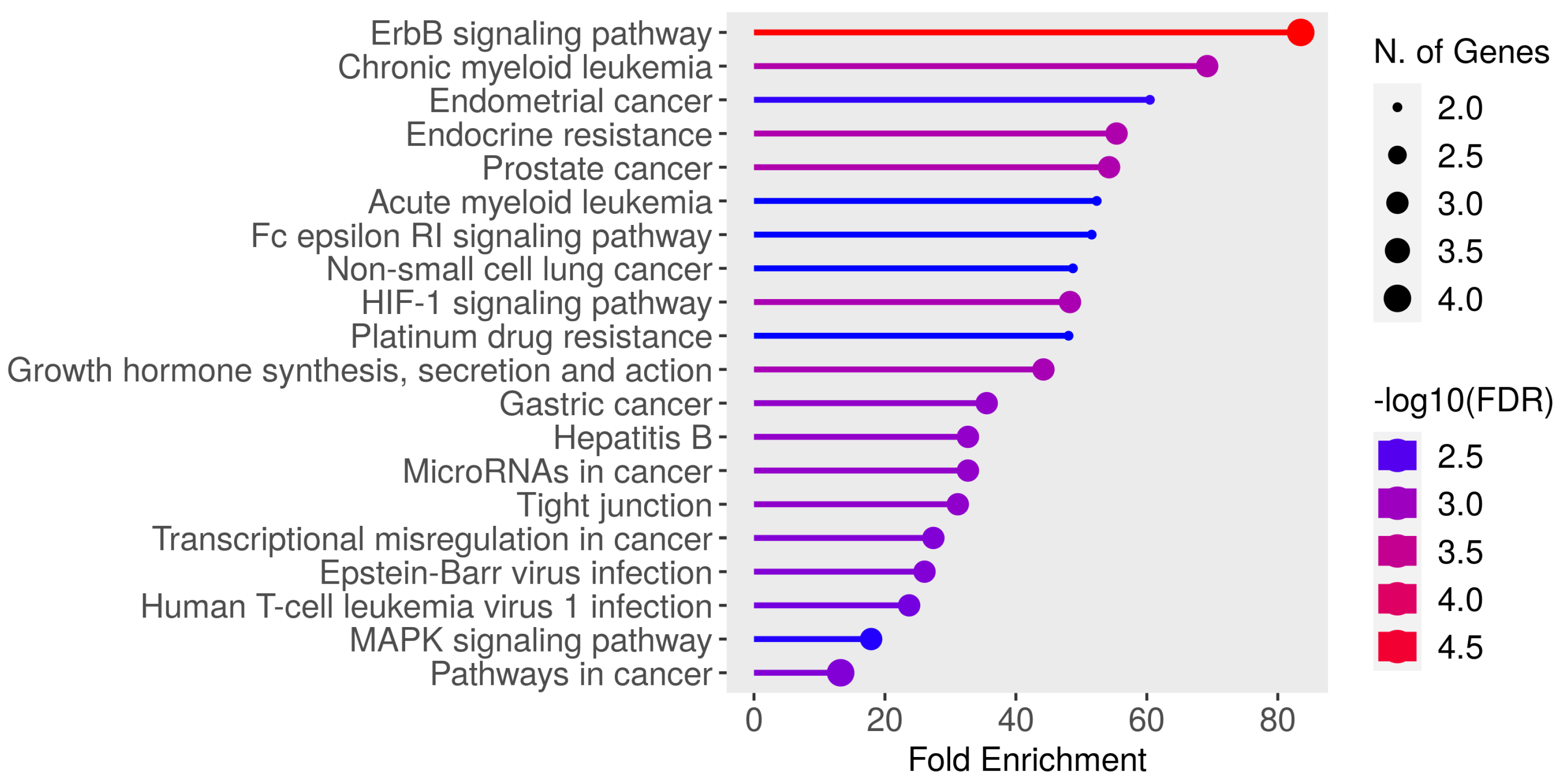 Algorithms 17 00013 g004