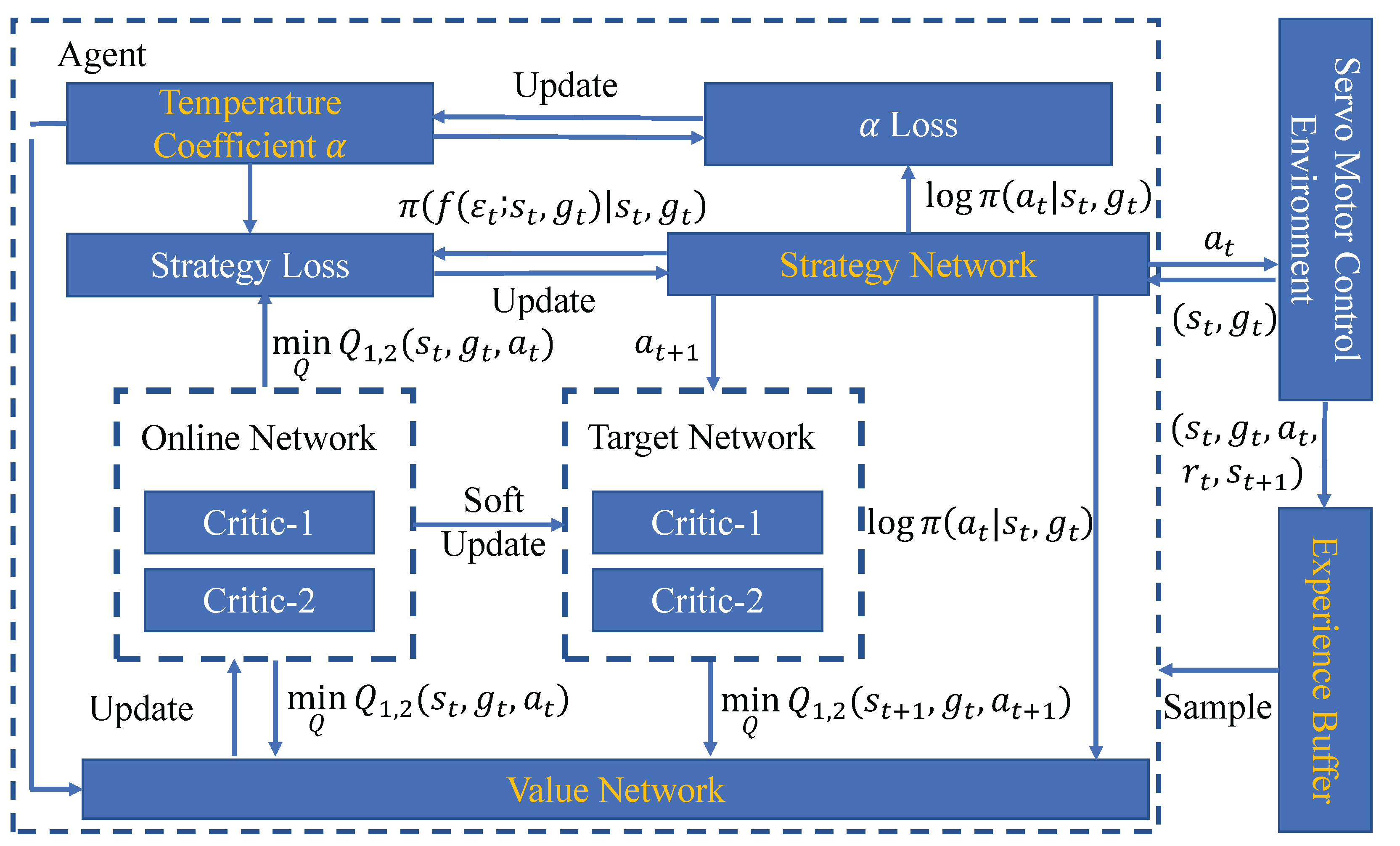 Algorithms 17 00014 g003
