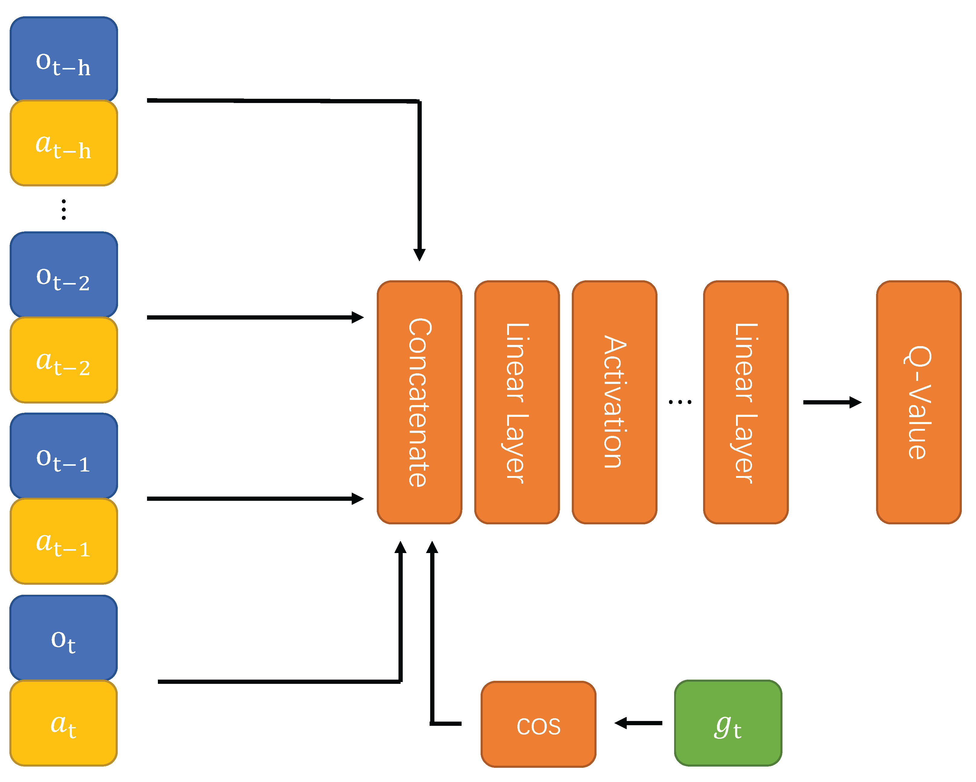 Algorithms 17 00014 g004