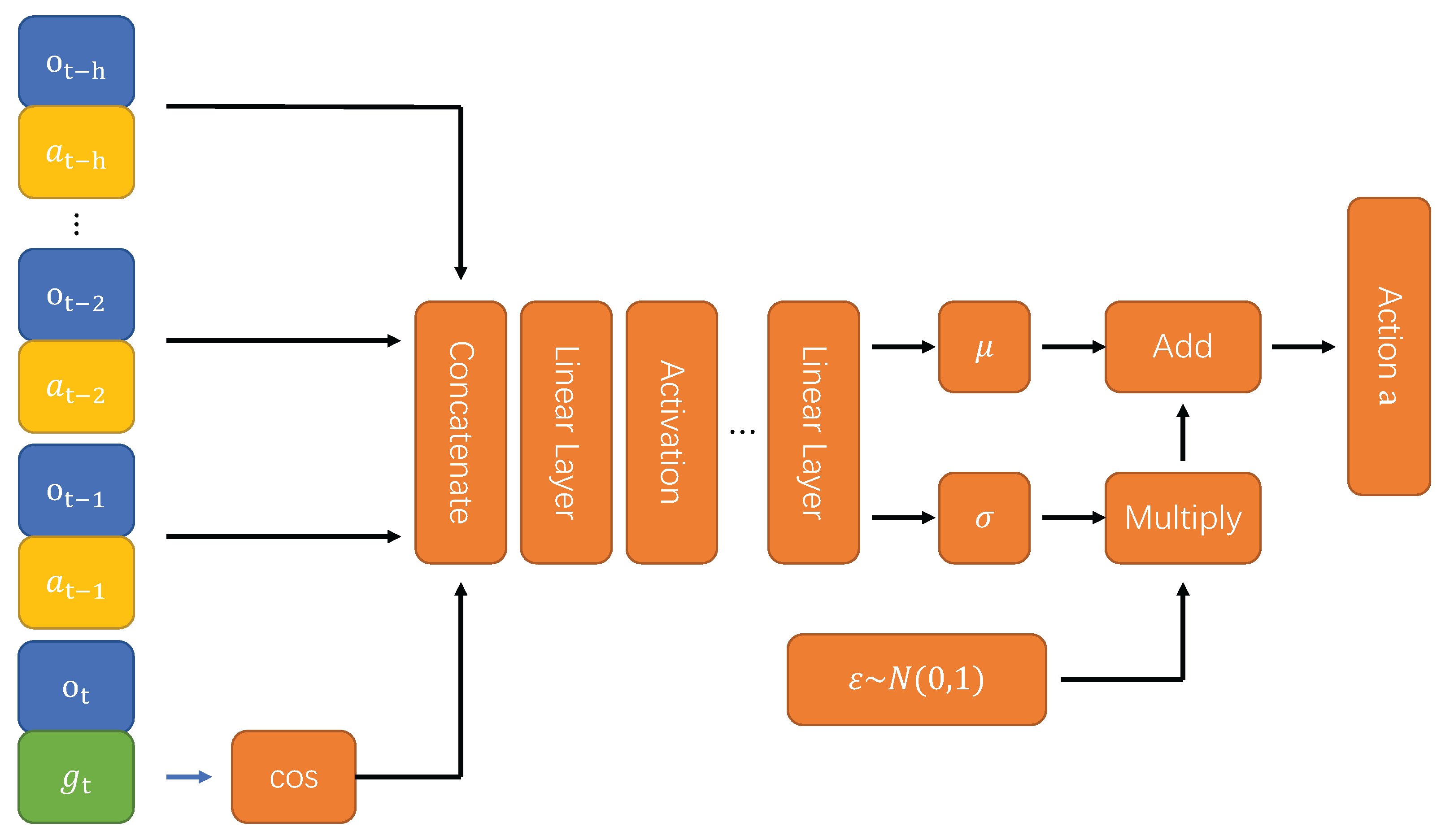 Algorithms 17 00014 g005