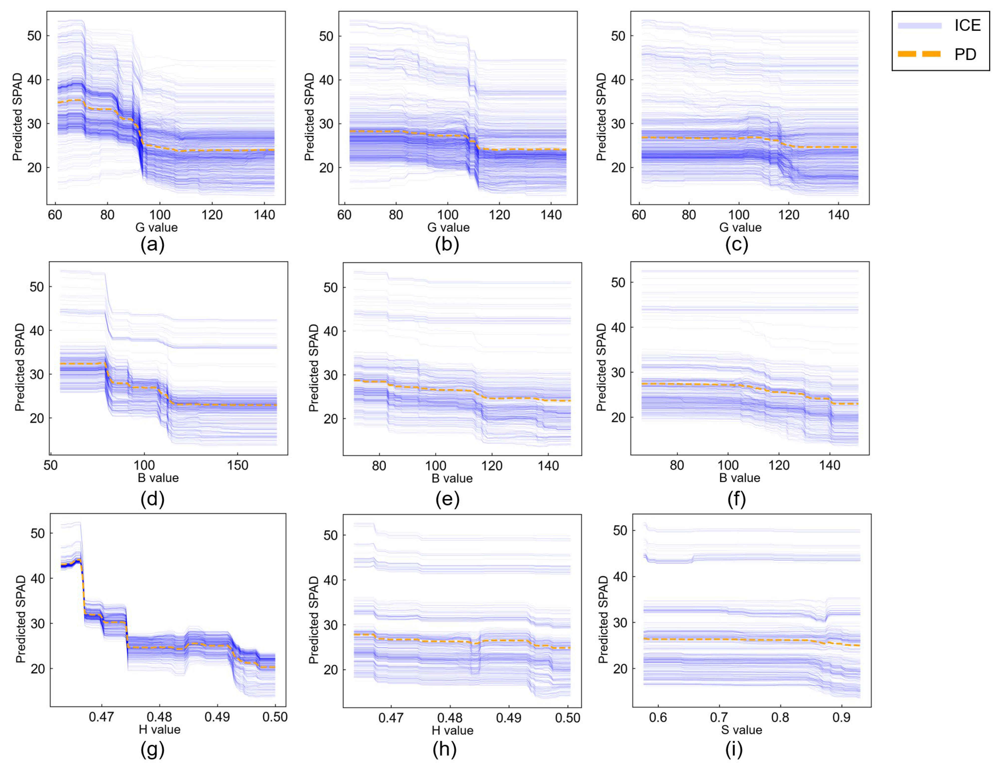 Algorithms 17 00016 g006