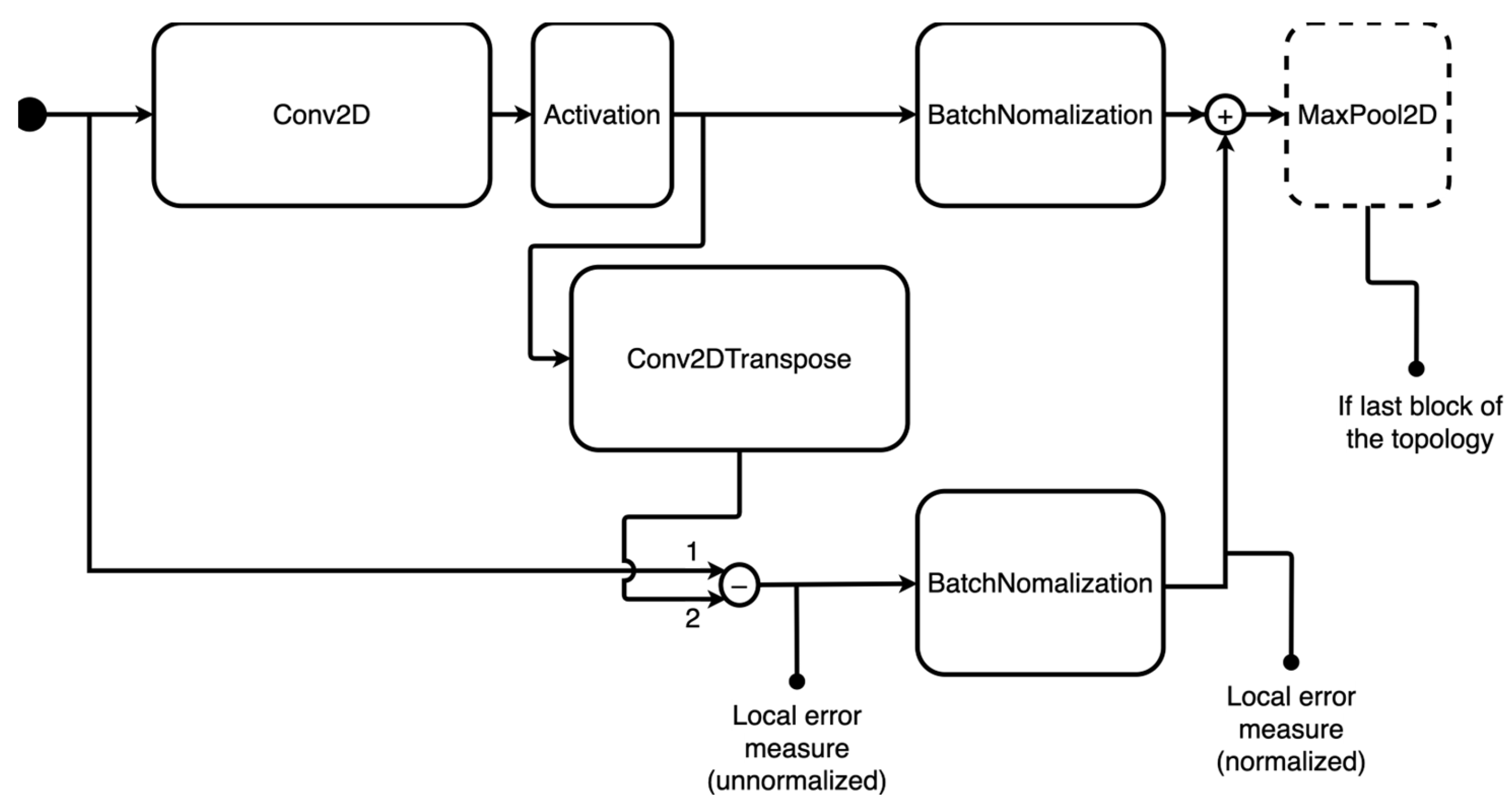 Algorithms 17 00022 g002