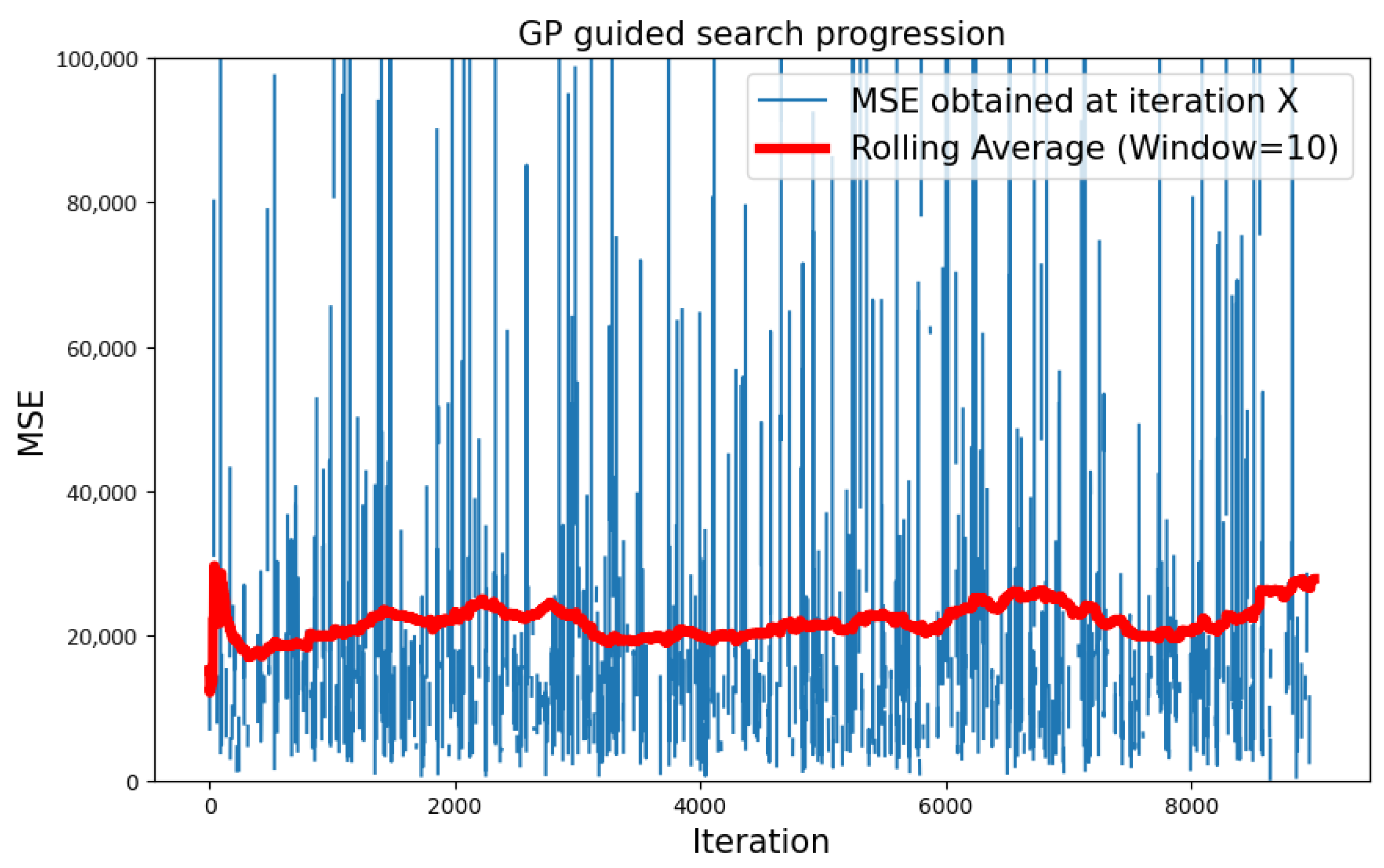 Algorithms 17 00022 g004