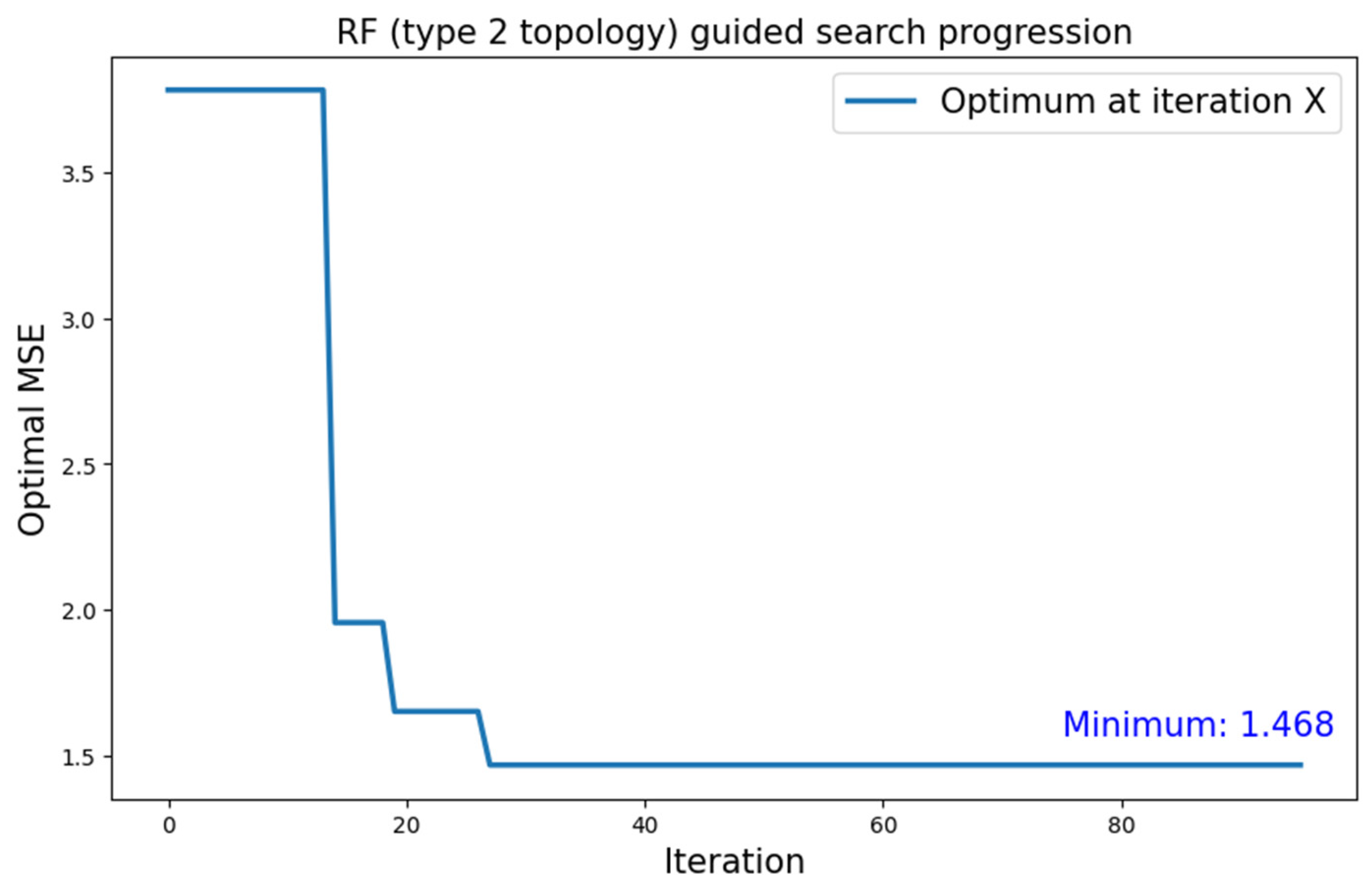 Algorithms 17 00022 g016