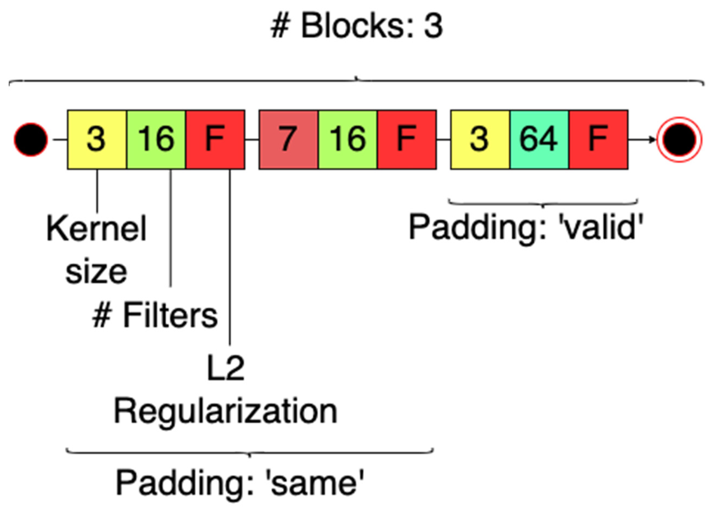Algorithms 17 00022 g017
