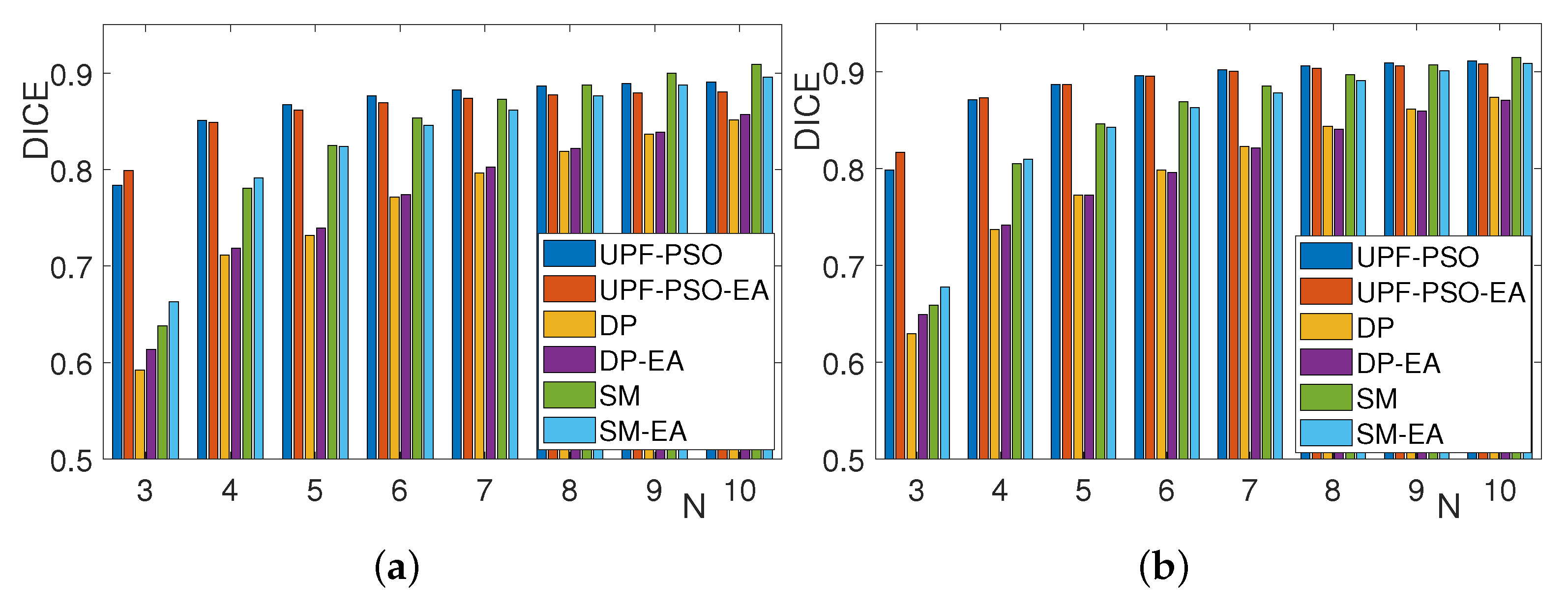 Algorithms 17 00025 g004