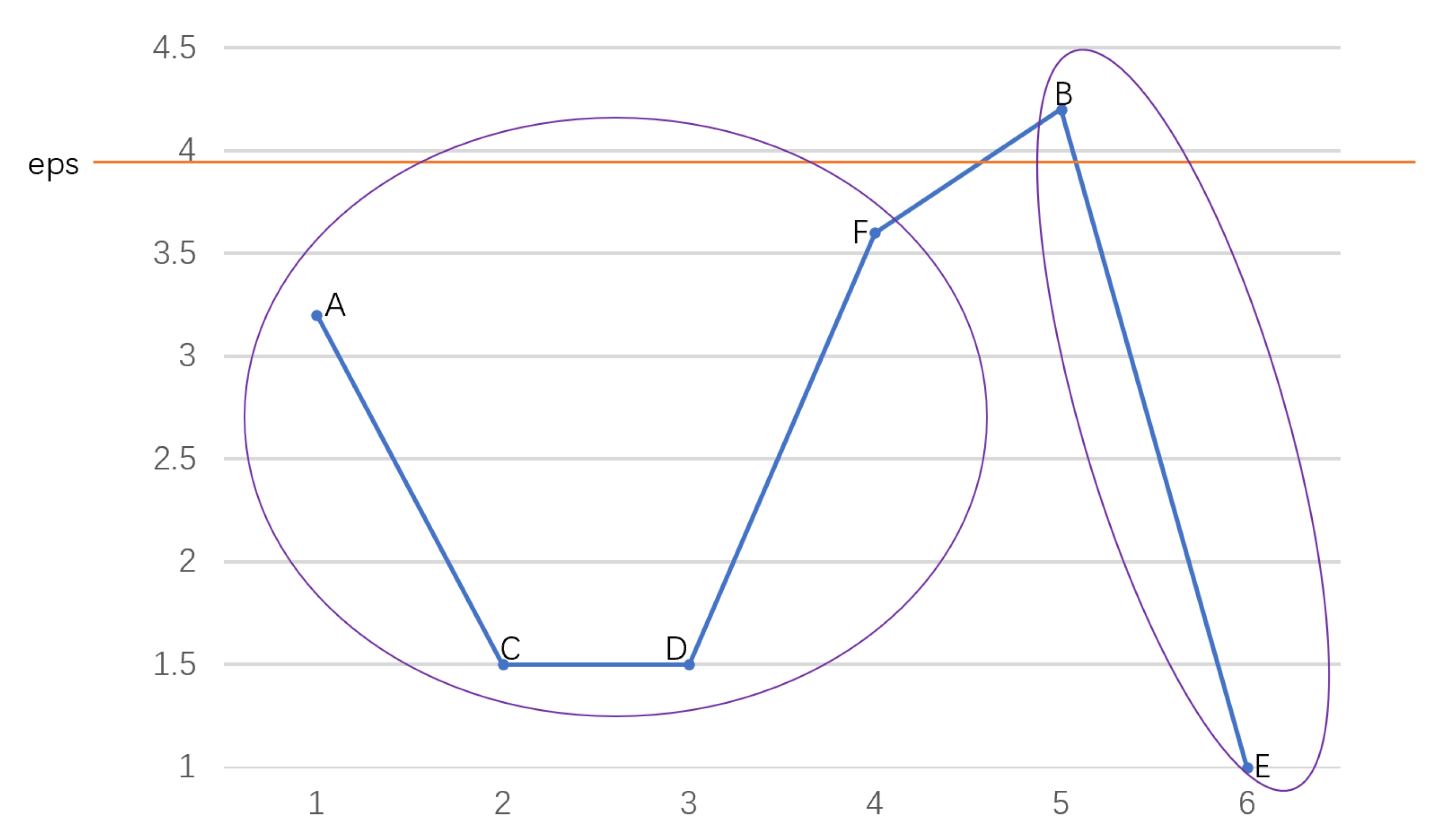 Algorithms 17 00028 g001 Algorithms 17 00028 g001