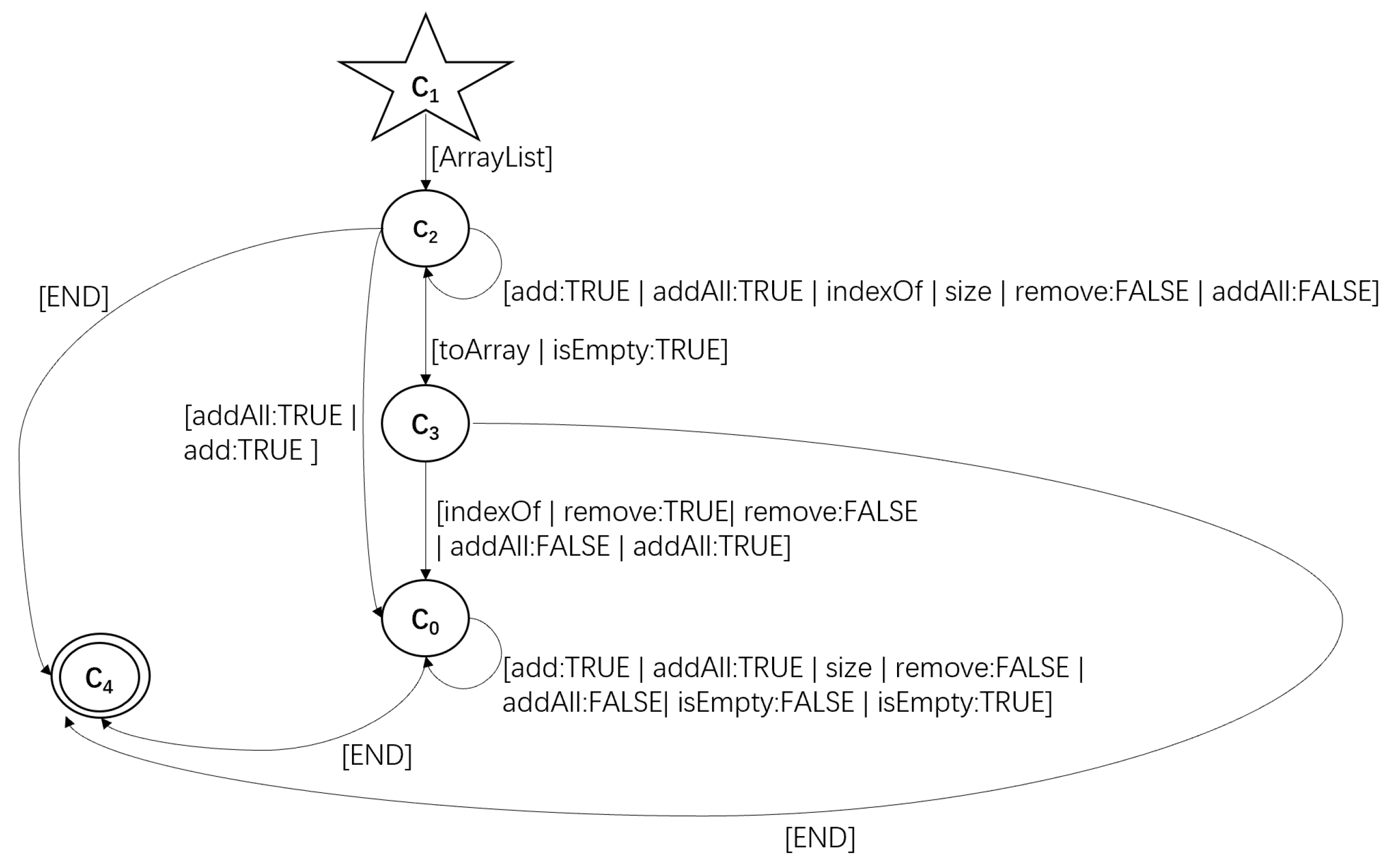 Algorithms 17 00028 g004 Algorithms 17 00028 g004