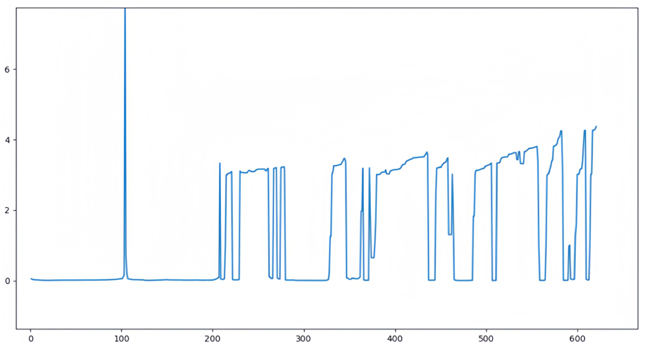 Algorithms 17 00028 g007 Algorithms 17 00028 g007