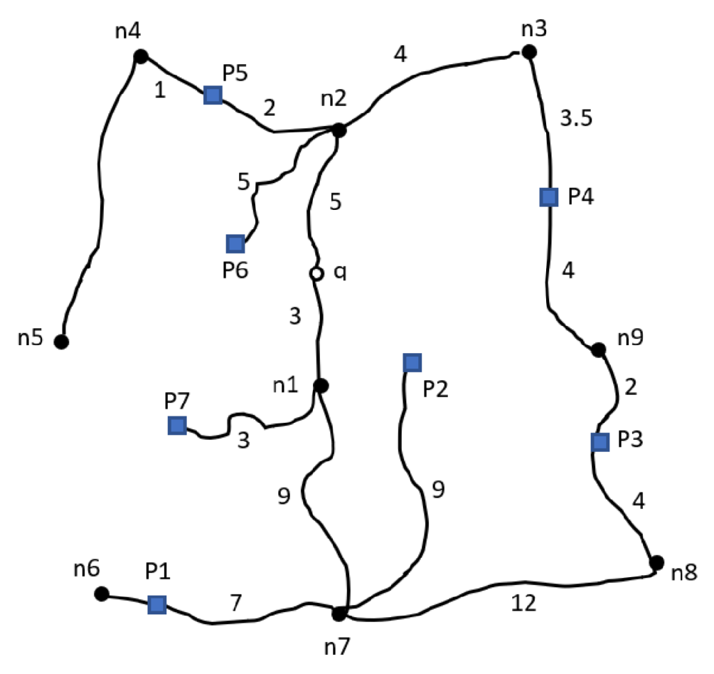 Algorithms 17 00029 g002