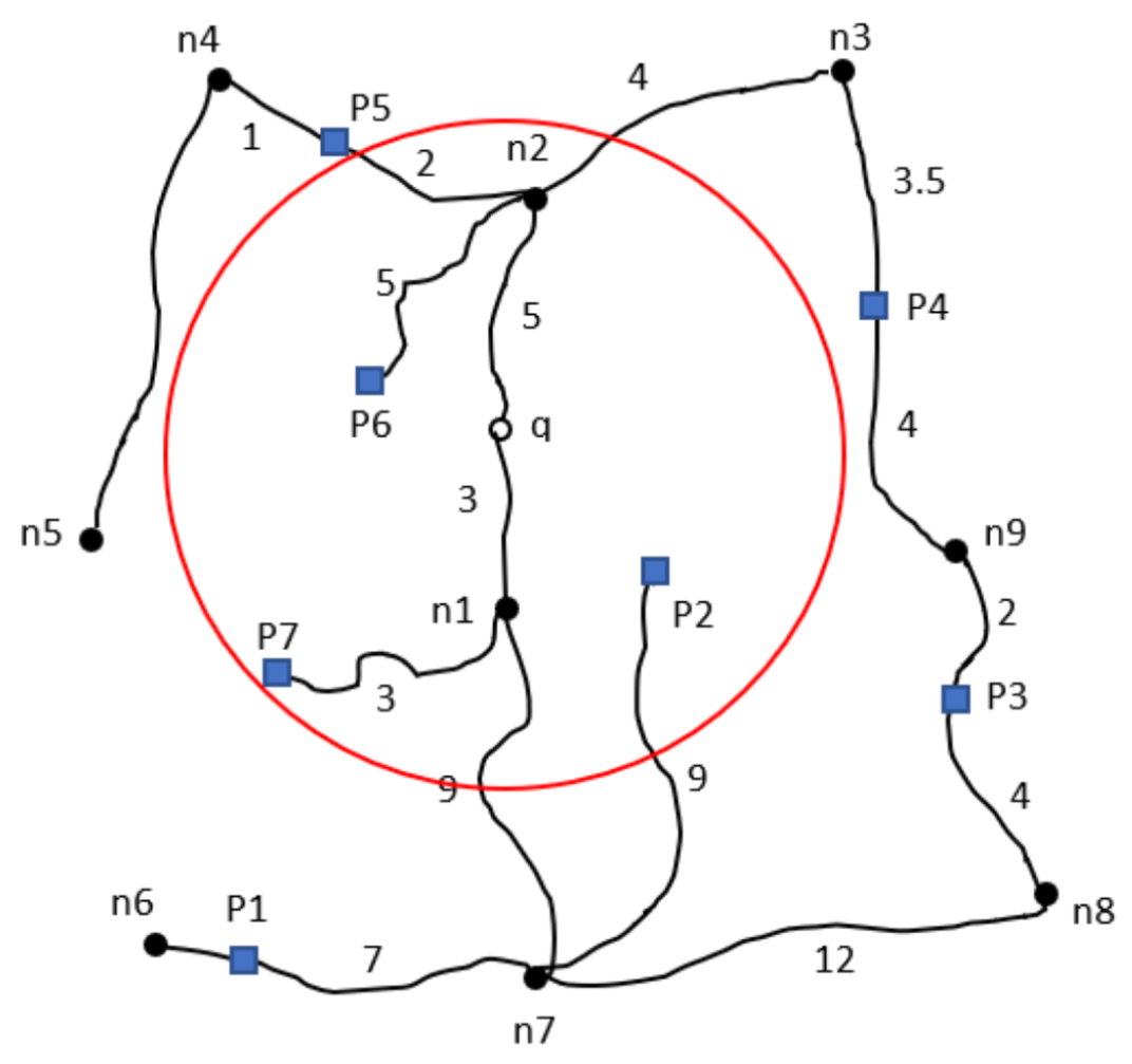 Algorithms 17 00029 g005