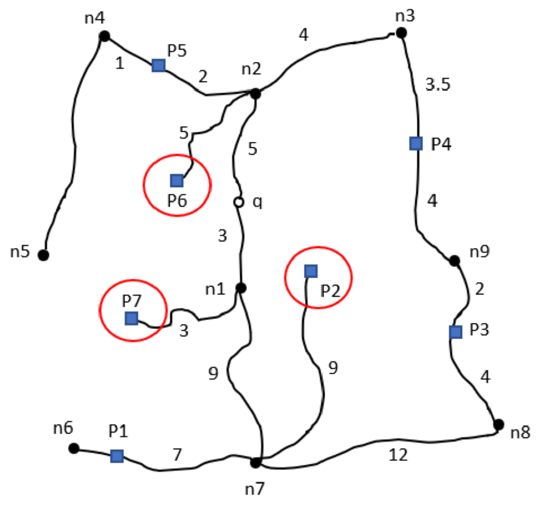 Algorithms 17 00029 g006