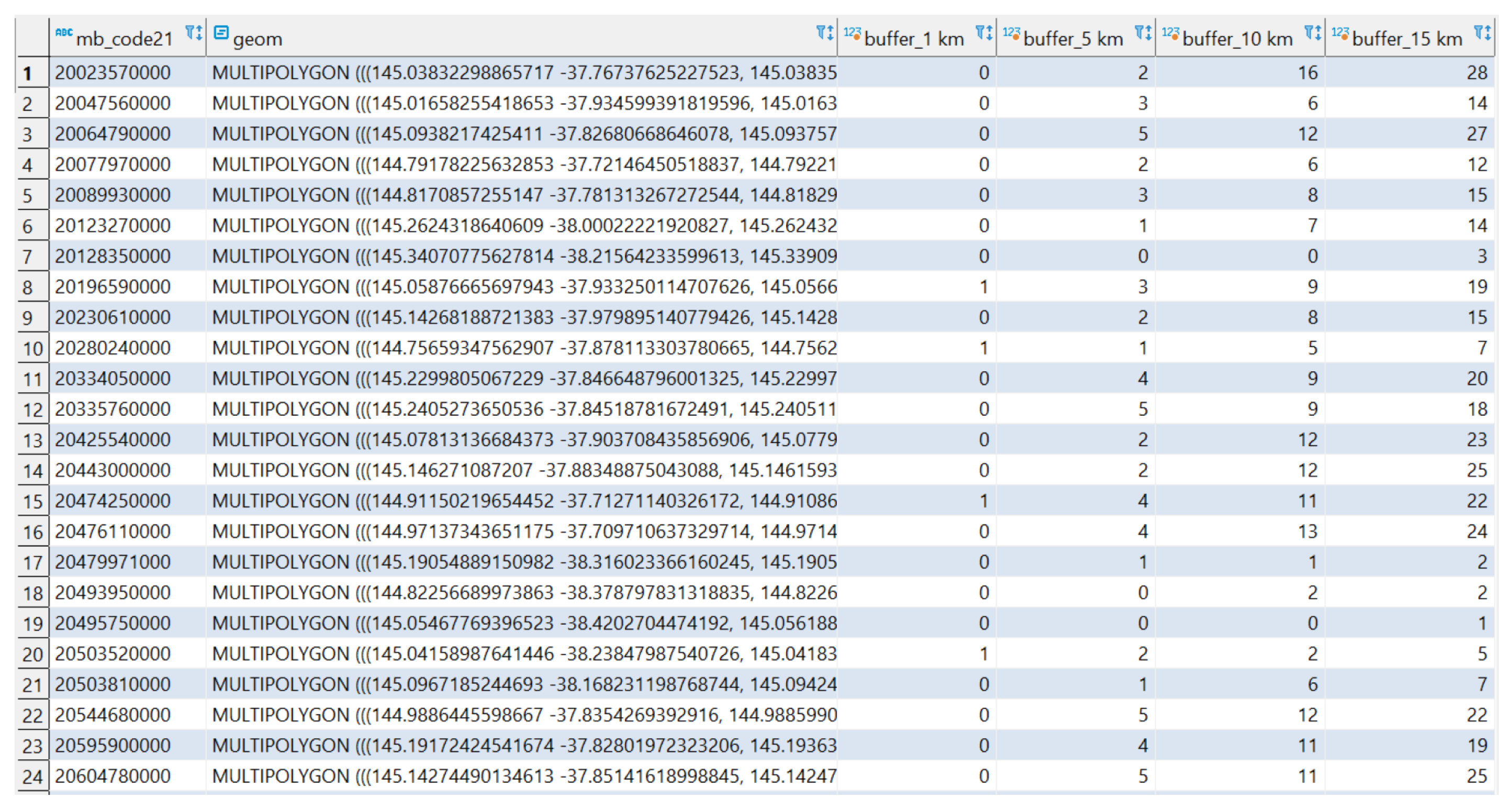 Algorithms 17 00029 g010