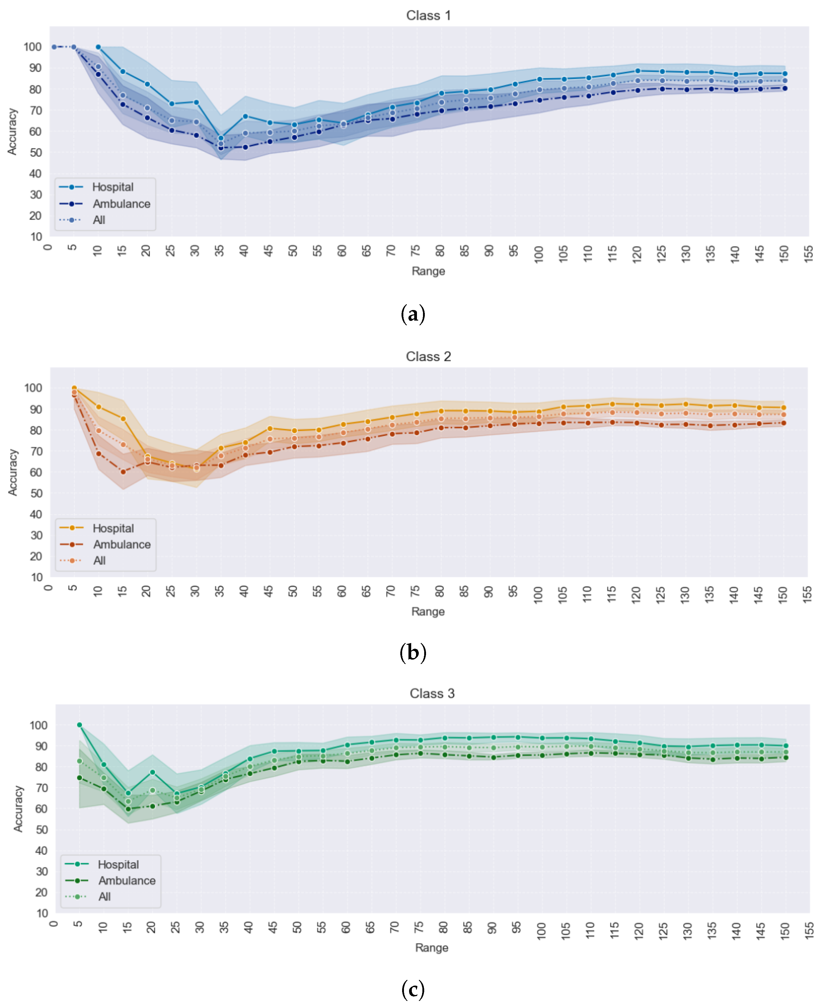 Algorithms 17 00029 g020a