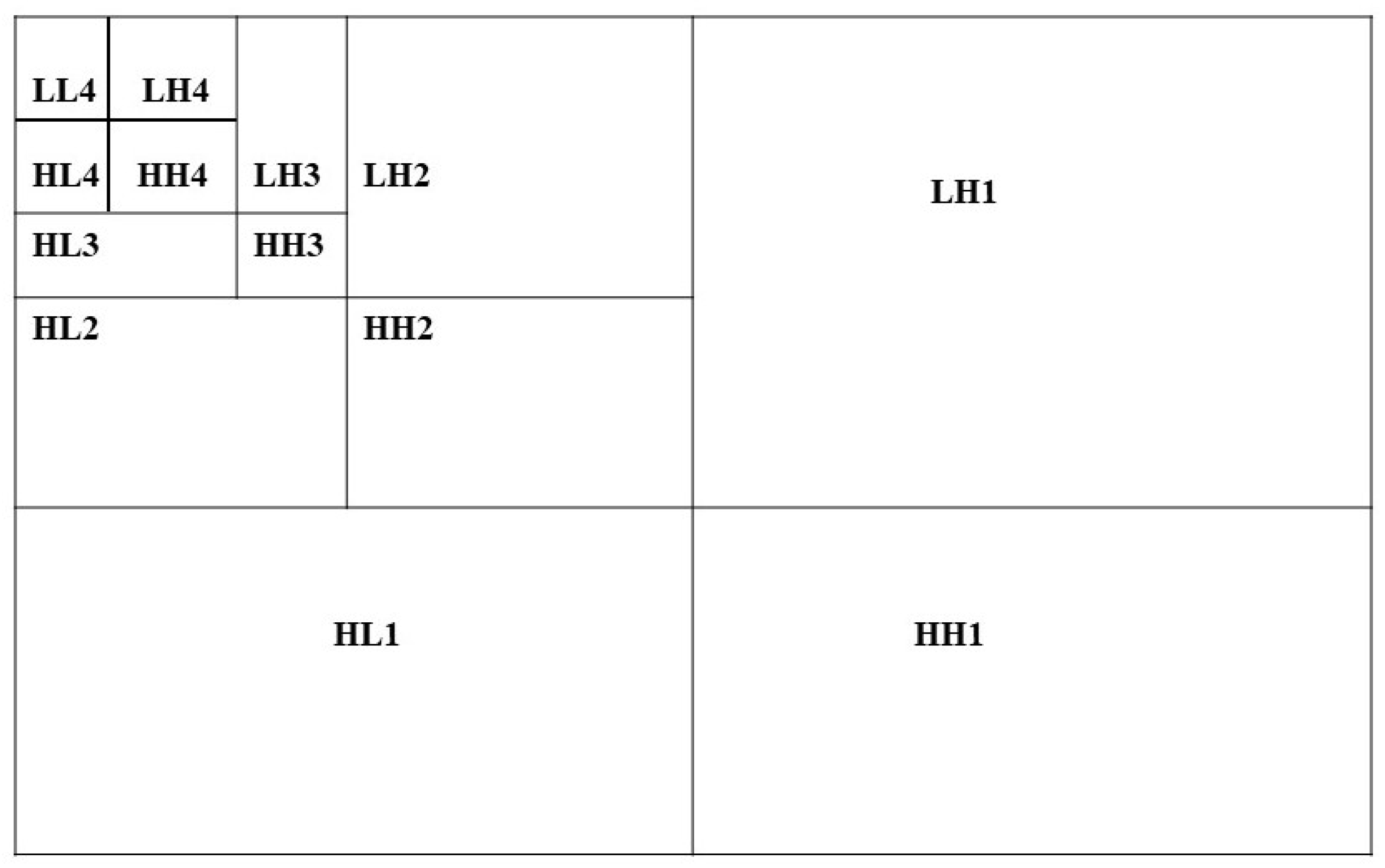 Algorithms 17 00032 g002 Algorithms 17 00032 g002