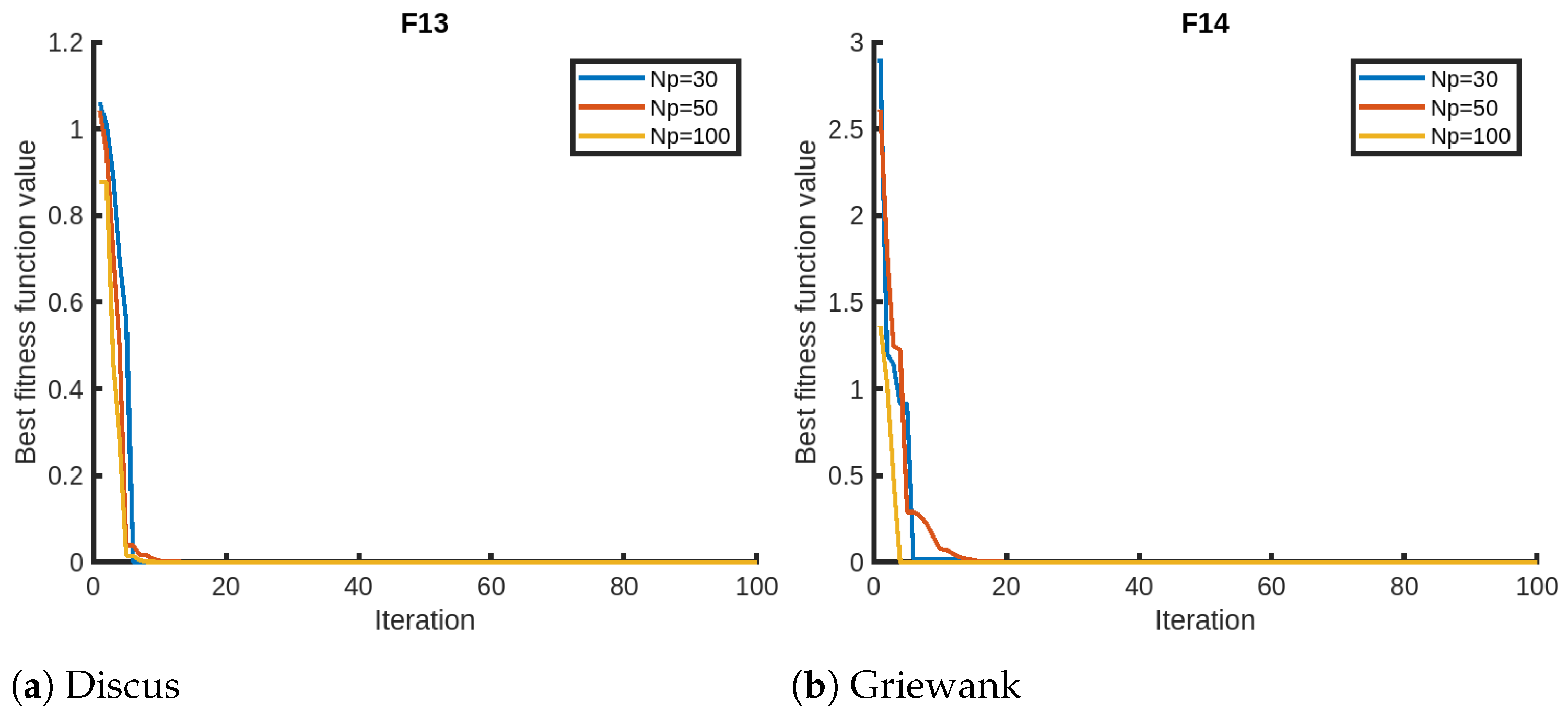 Algorithms 17 00033 g005