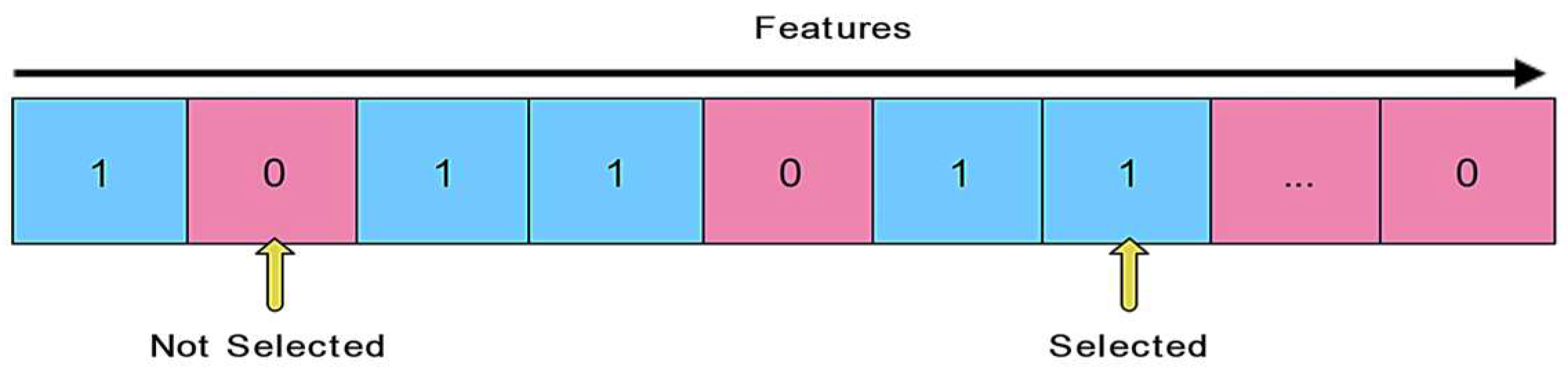 Algorithms 17 00034 g003