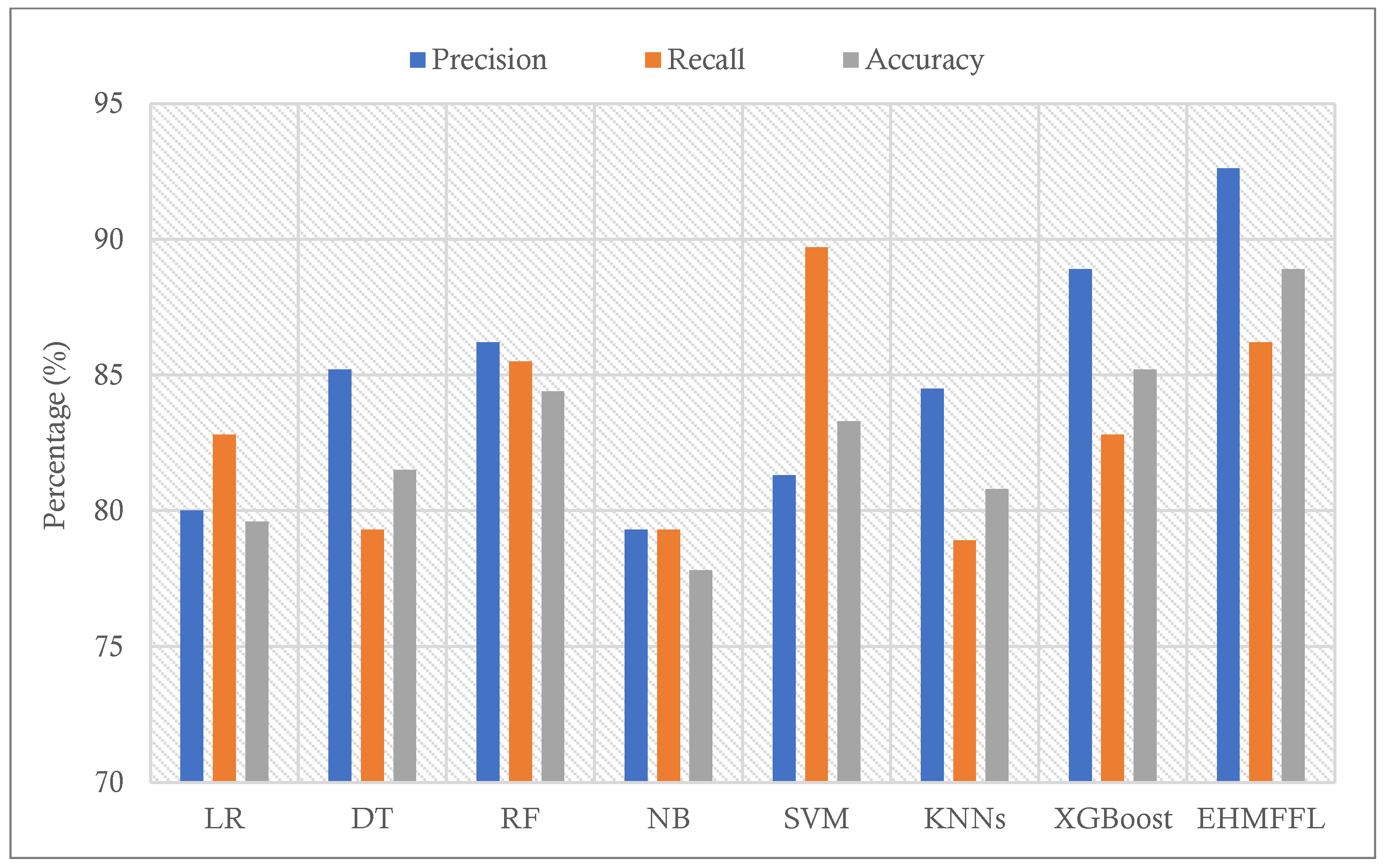Algorithms 17 00034 g007