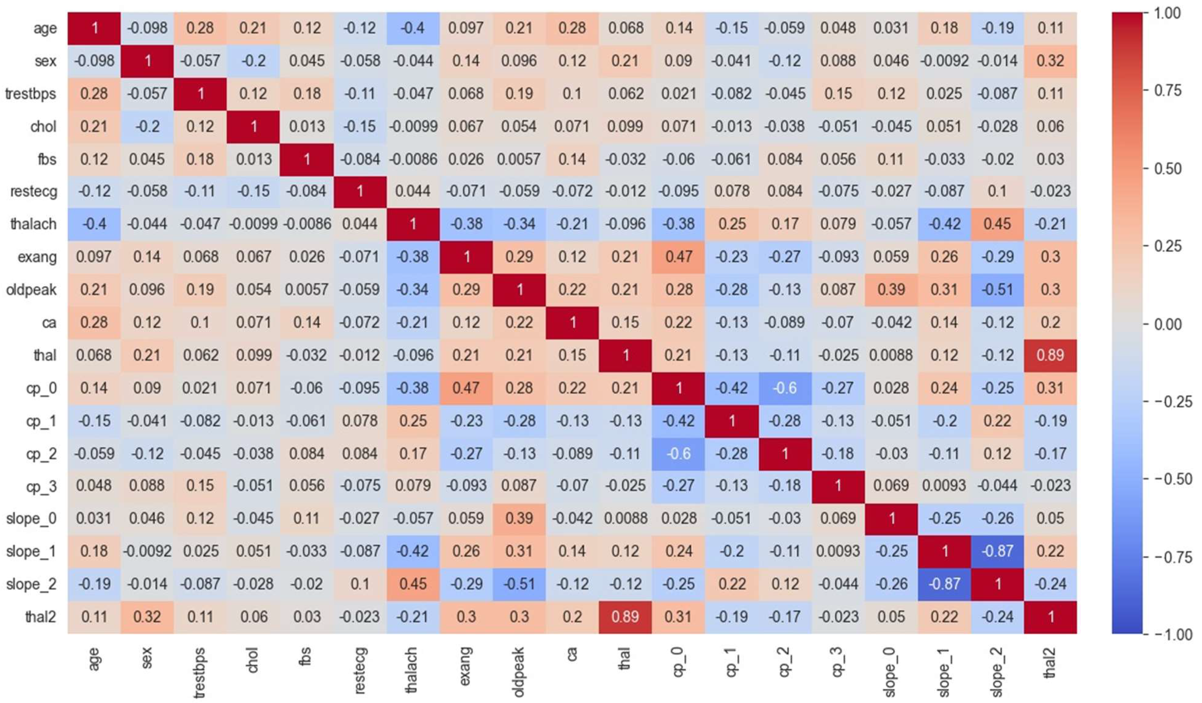 Algorithms 17 00034 g008